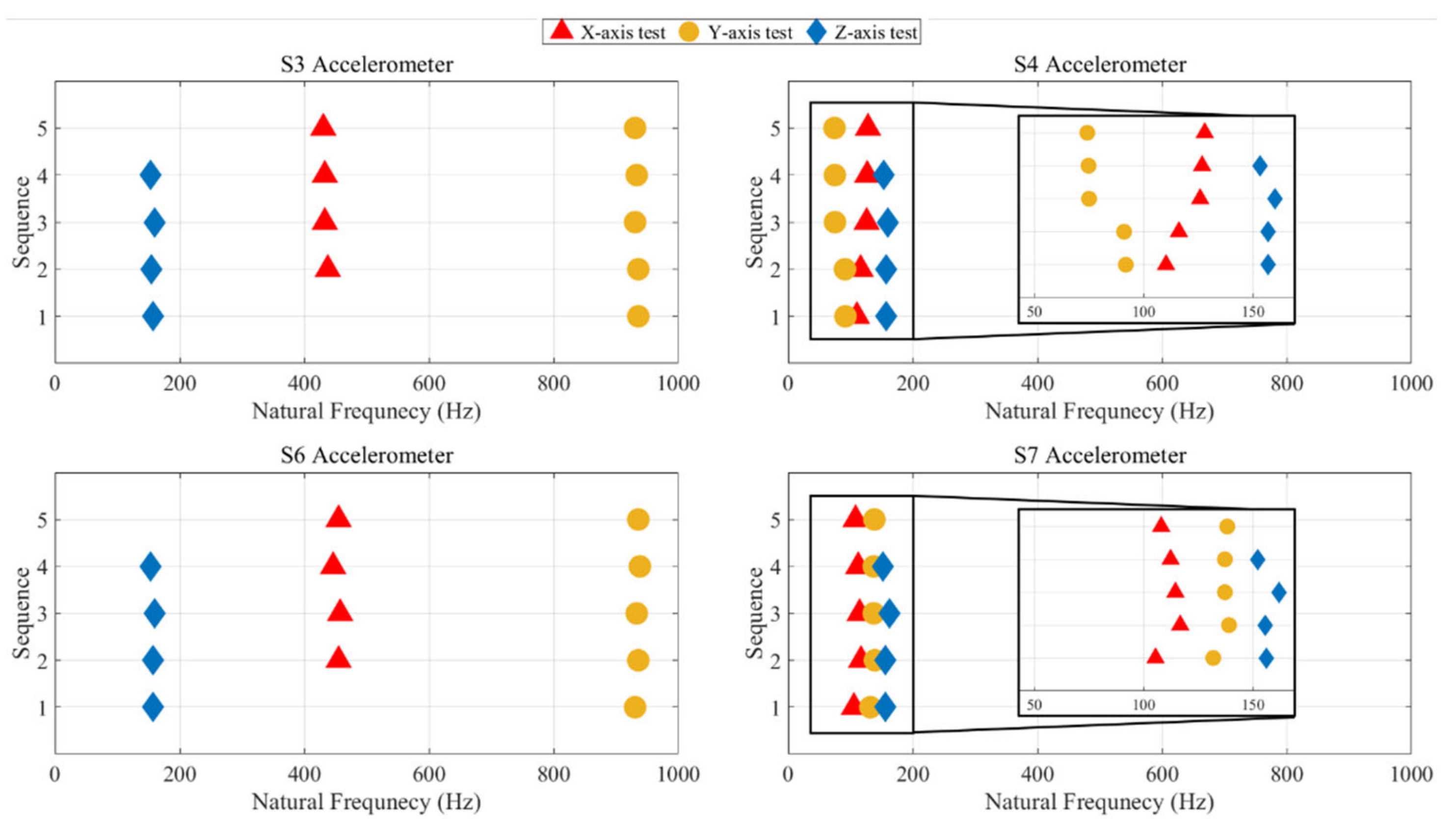Aerospace 08 00150 g017 Aerospace 08 00150 g017