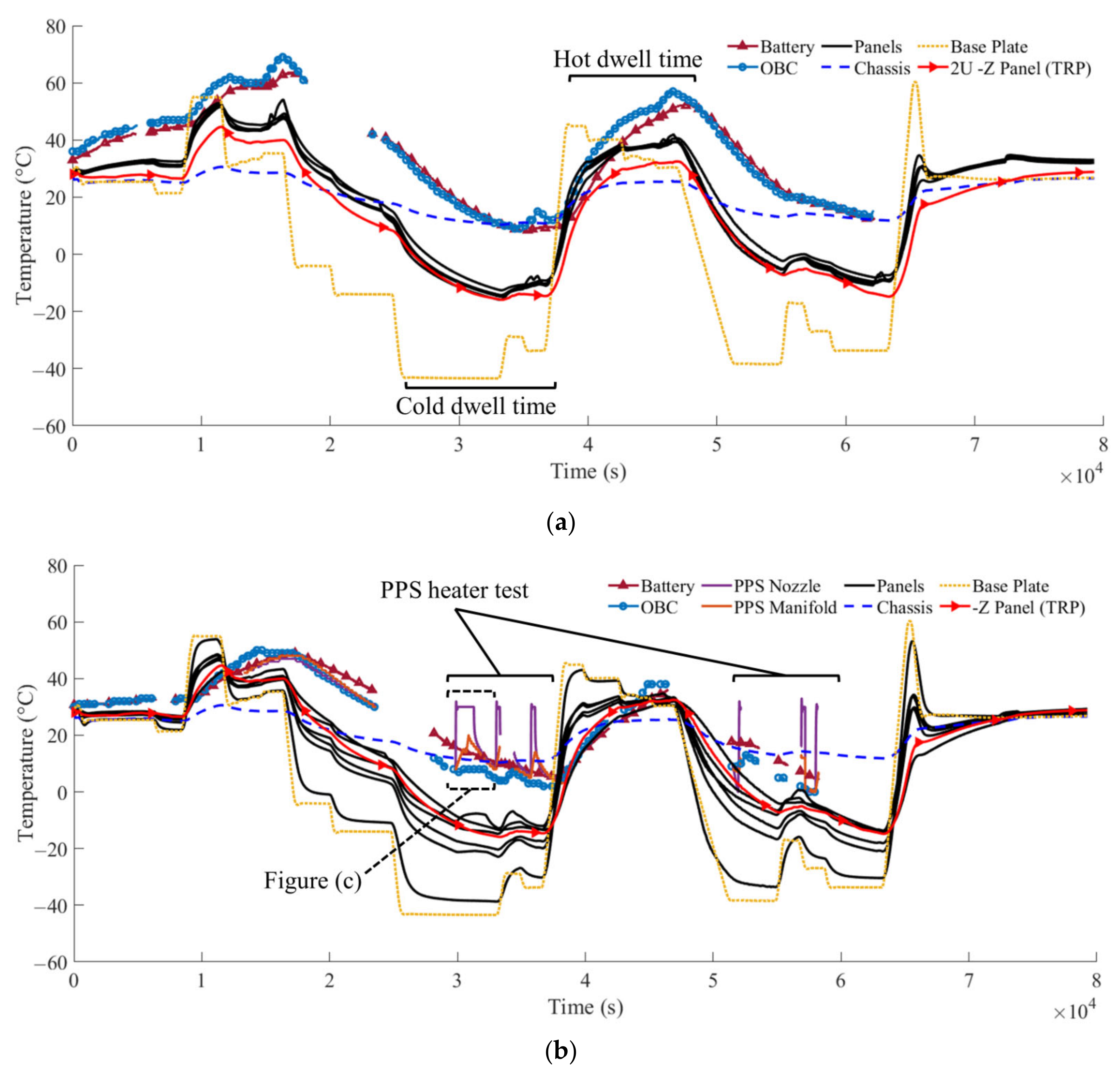Aerospace 08 00150 g021a Aerospace 08 00150 g021a