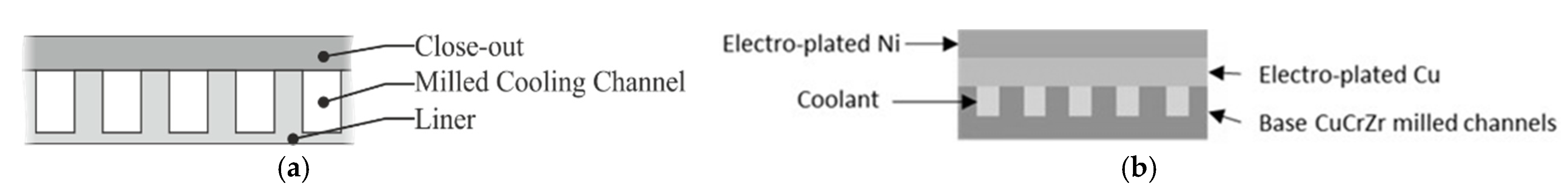 Aerospace 08 00151 g003