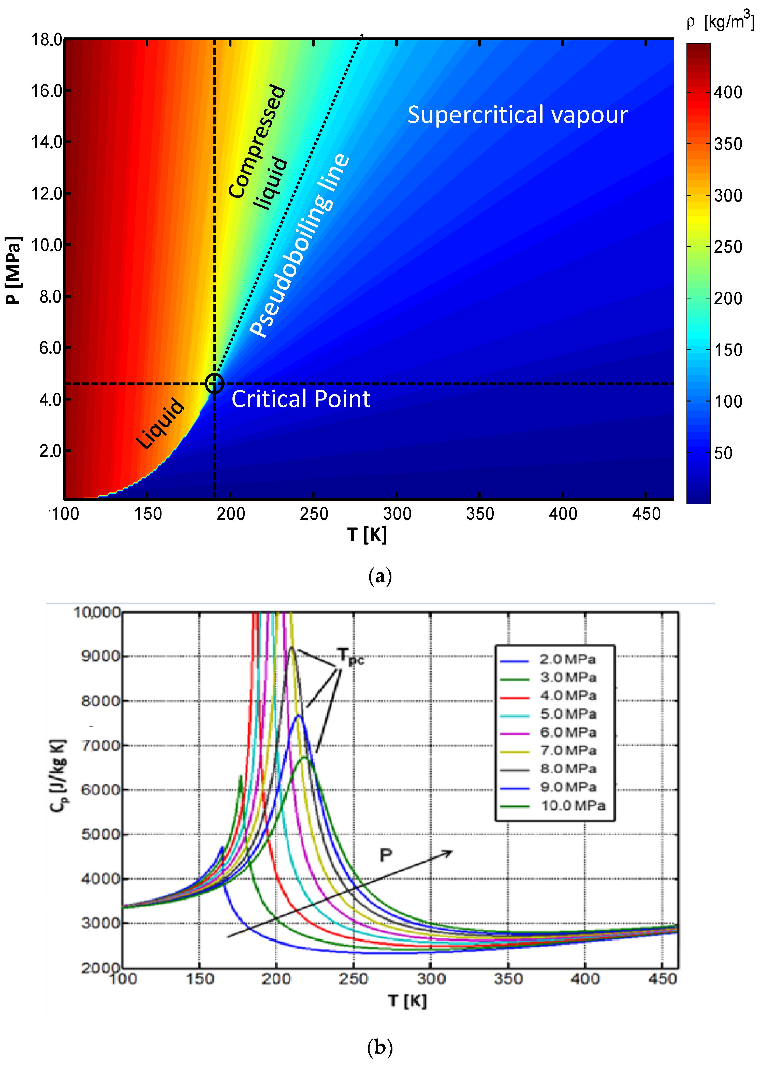 Aerospace 08 00151 g005