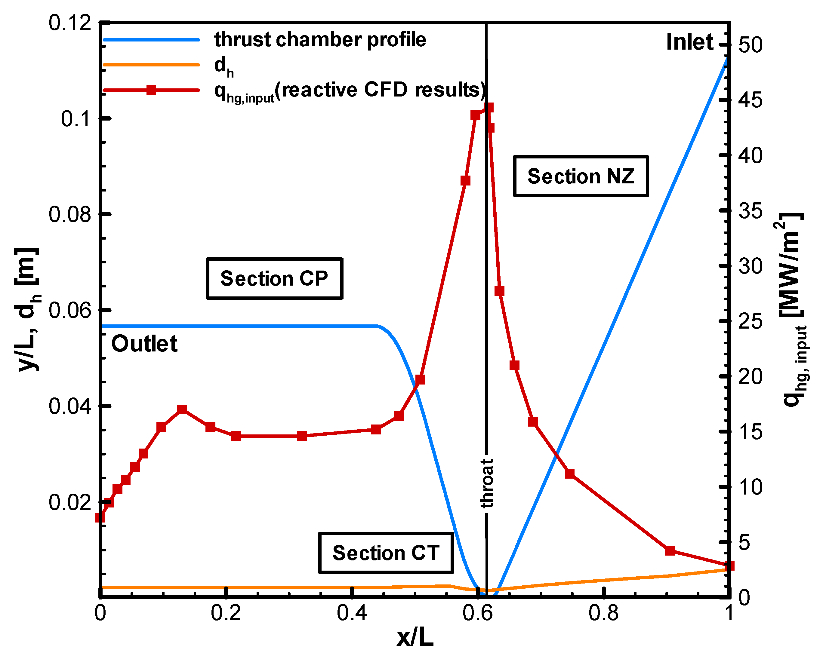 Aerospace 08 00151 g008