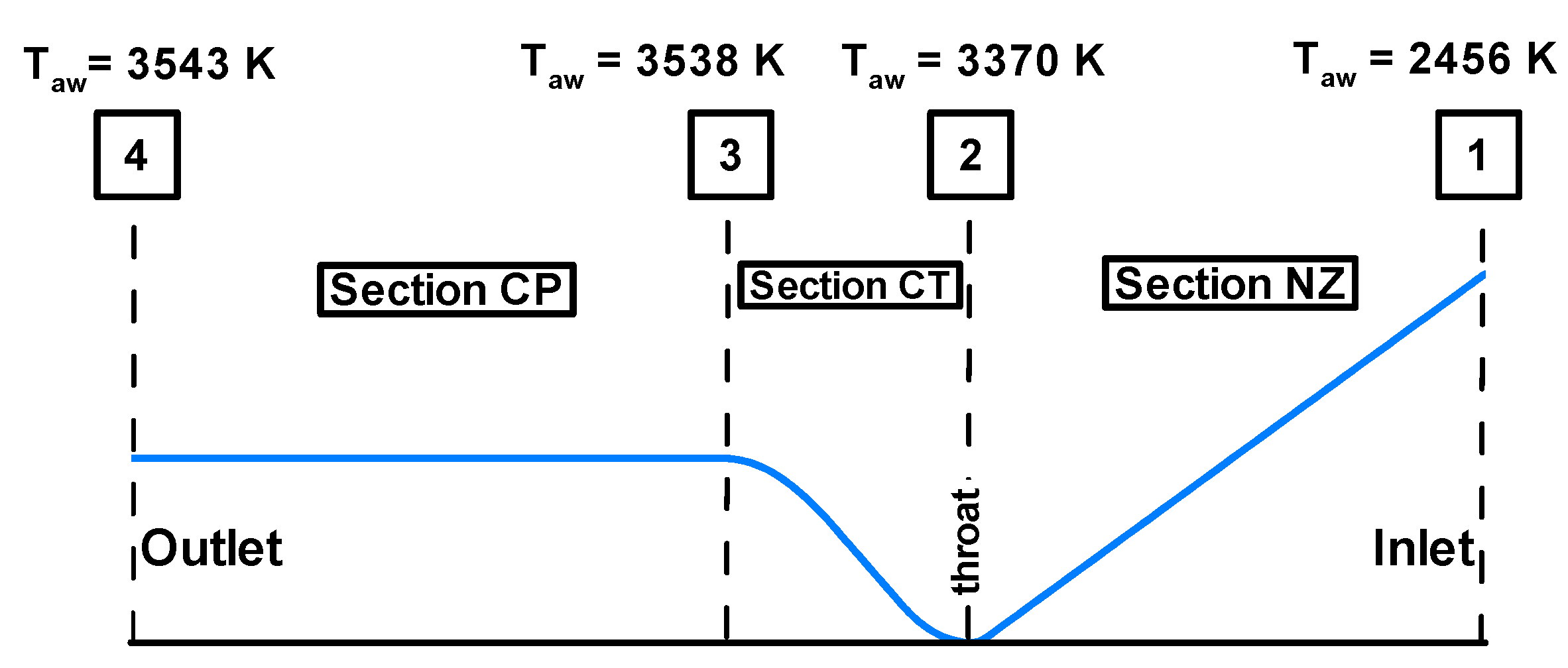 Aerospace 08 00151 g009