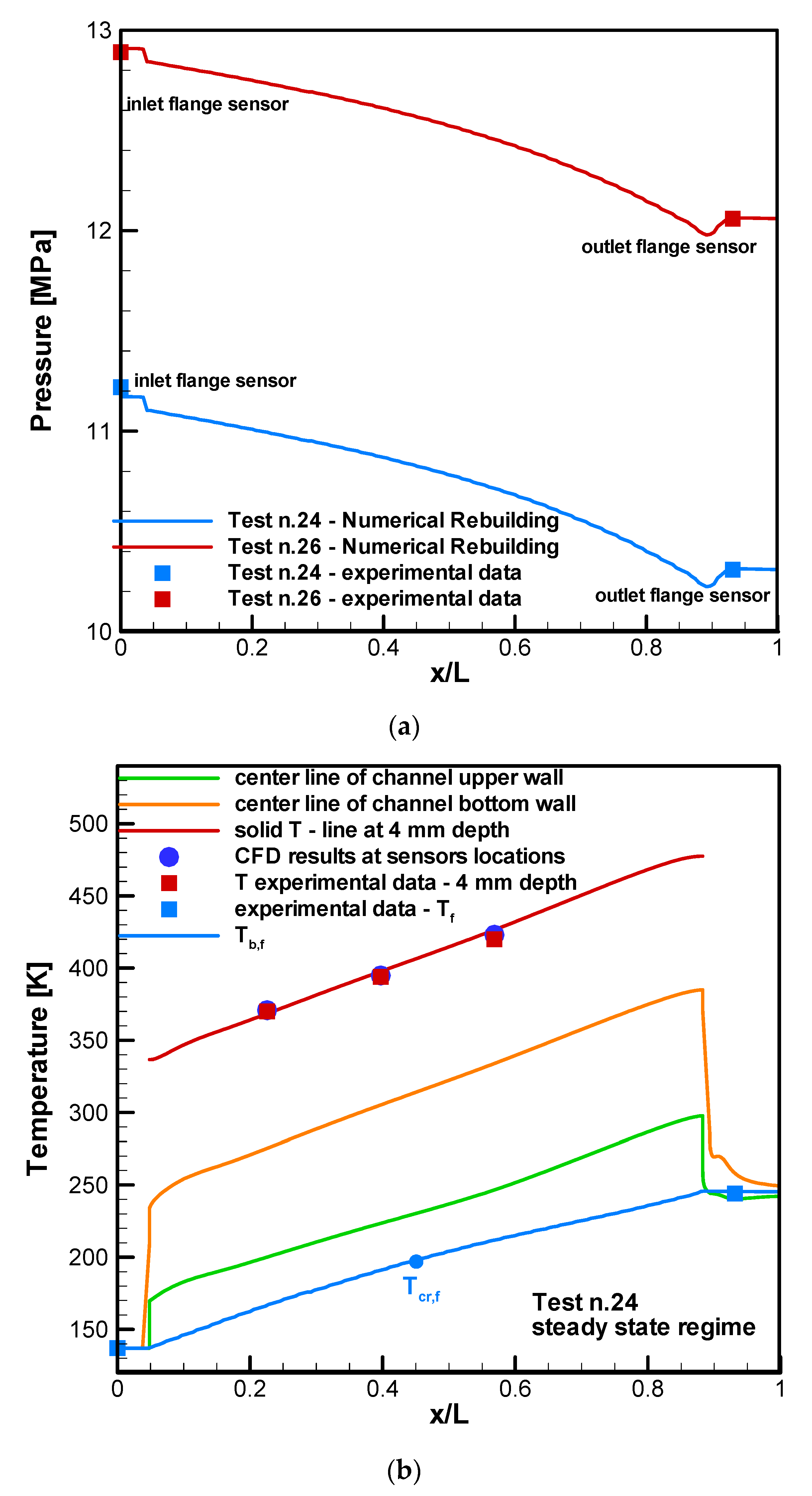 Aerospace 08 00151 g011
