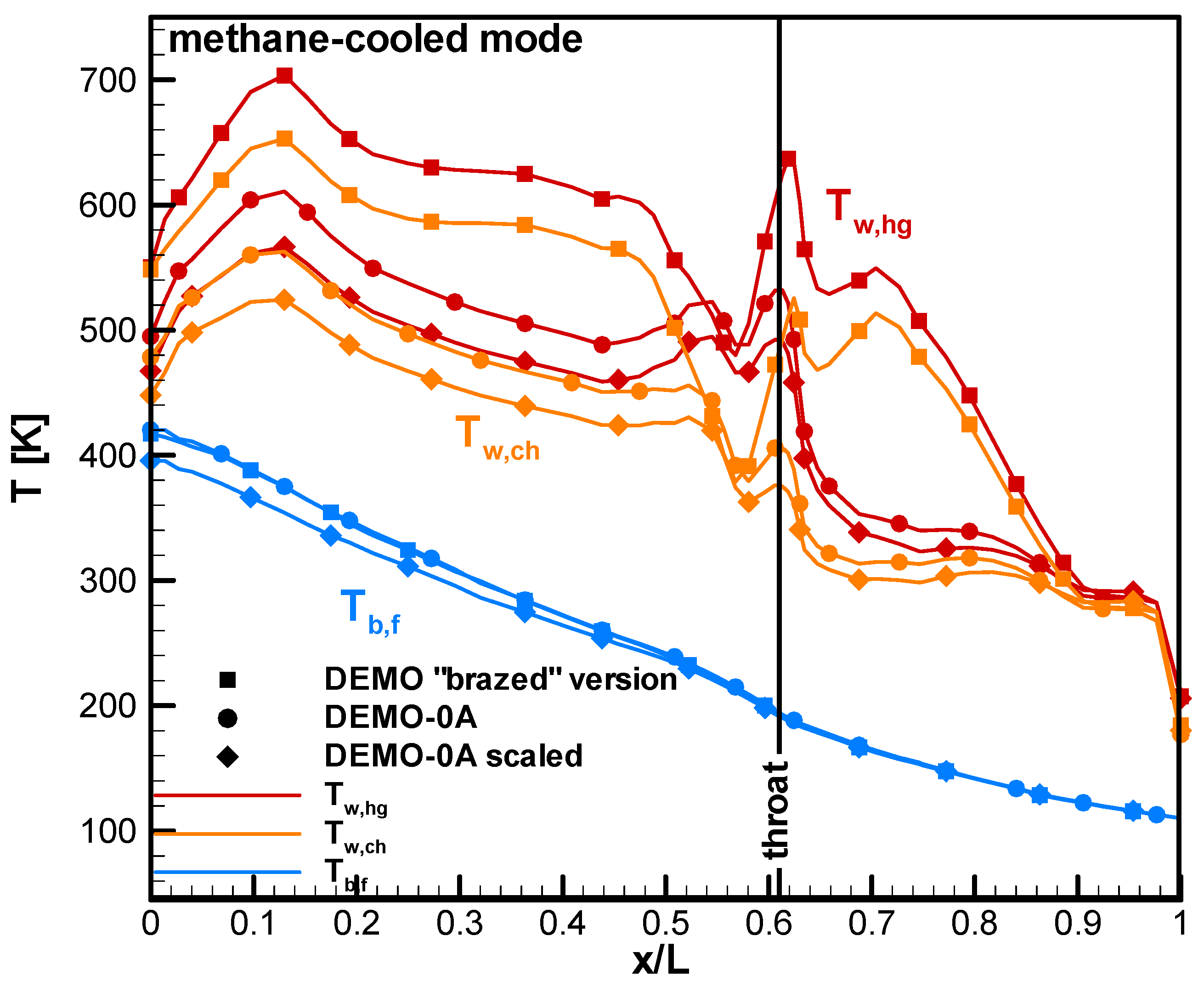 Aerospace 08 00151 g013