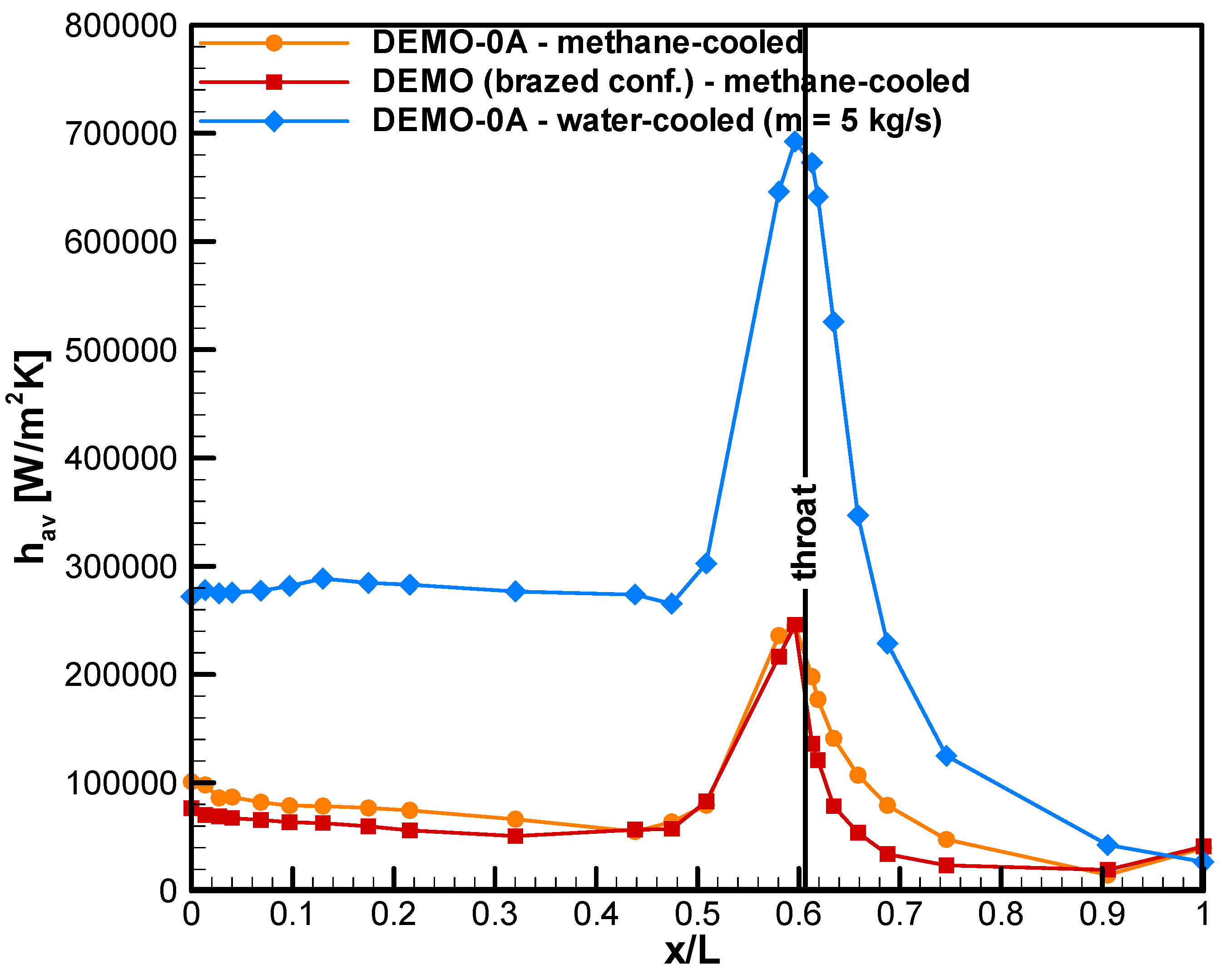 Aerospace 08 00151 g014