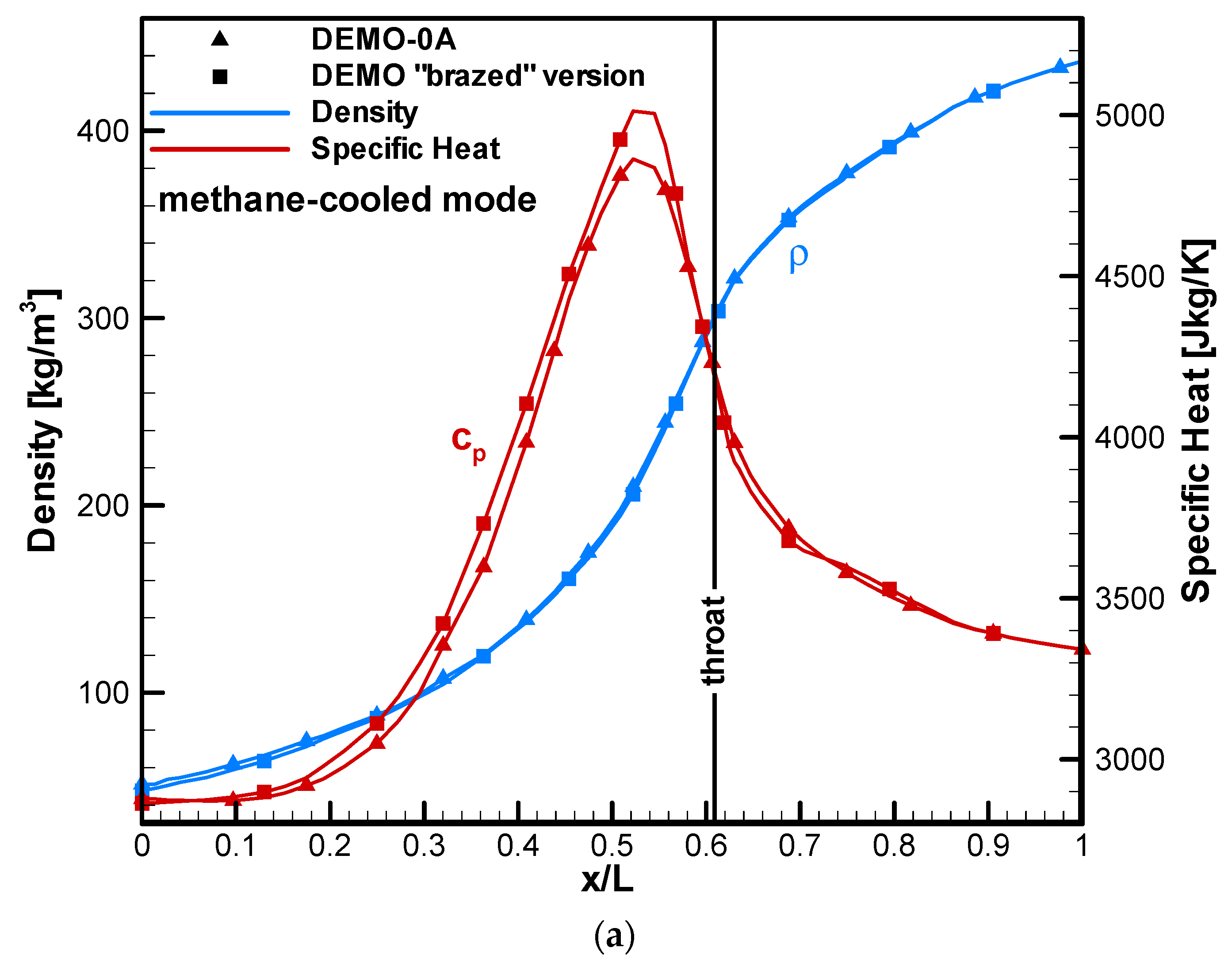 Aerospace 08 00151 g018a