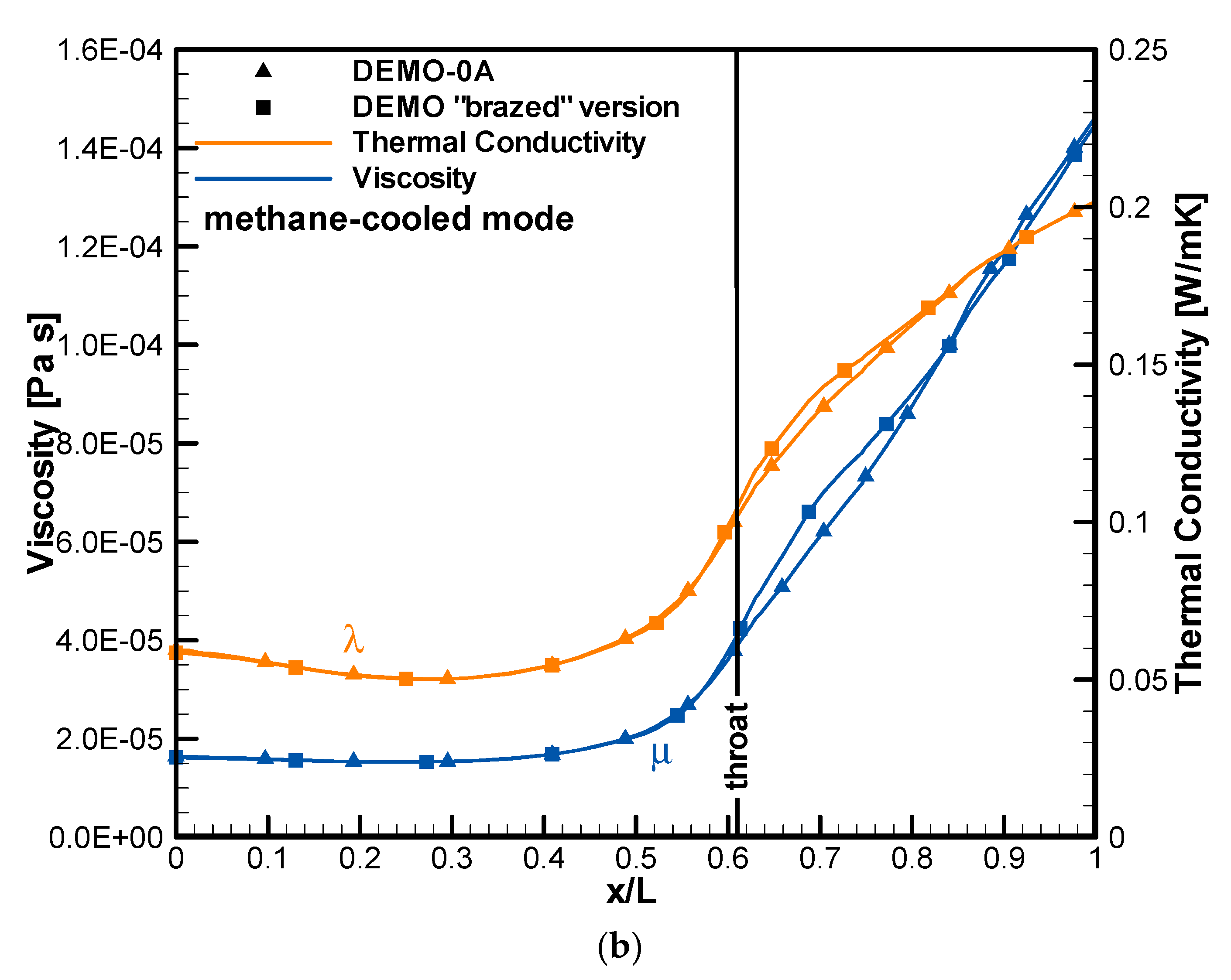 Aerospace 08 00151 g018b