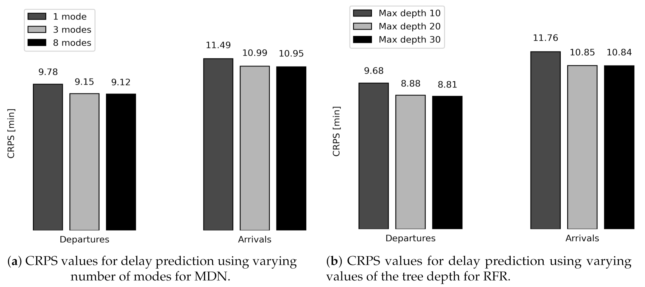 Aerospace 08 00152 g006 Aerospace 08 00152 g006