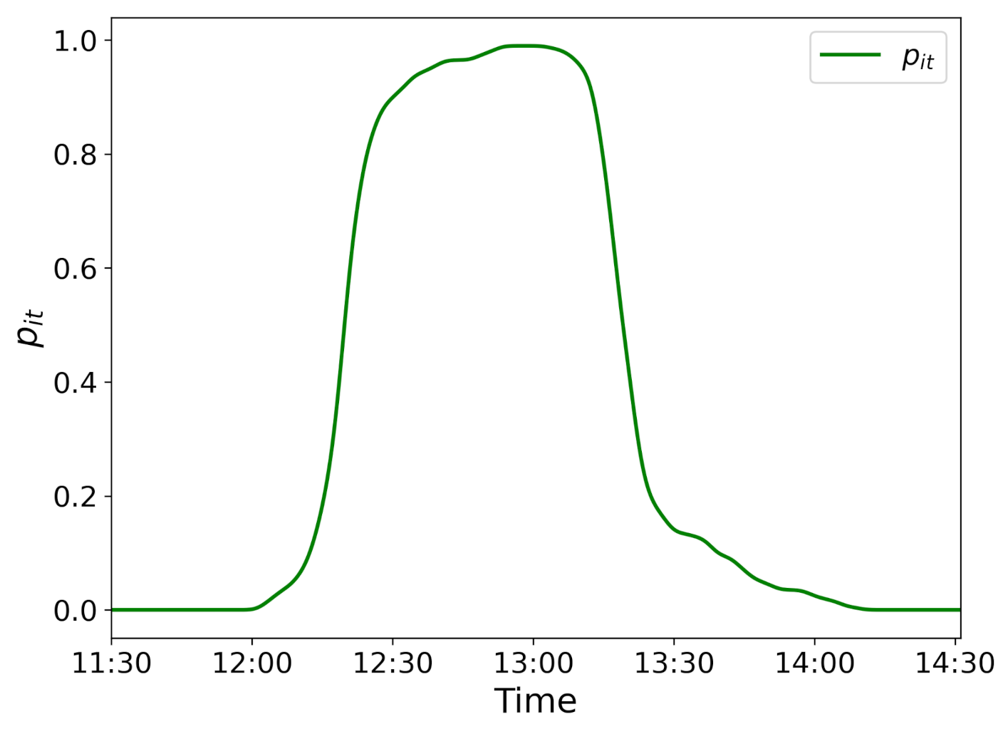 Aerospace 08 00152 g008 Aerospace 08 00152 g008