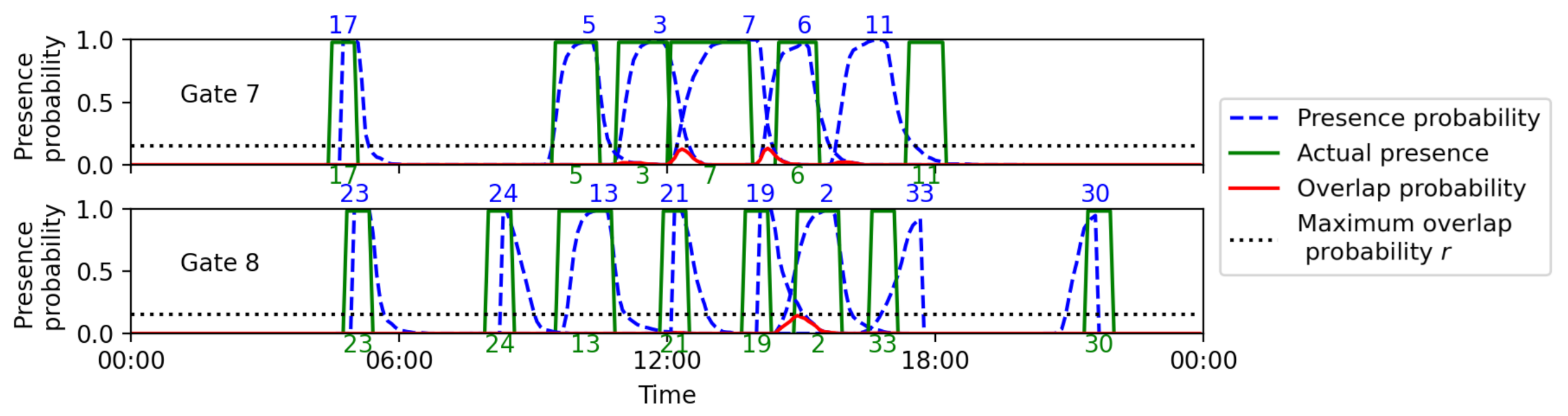 Aerospace 08 00152 g011 Aerospace 08 00152 g011