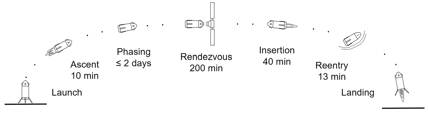 Aerospace 08 00153 g001