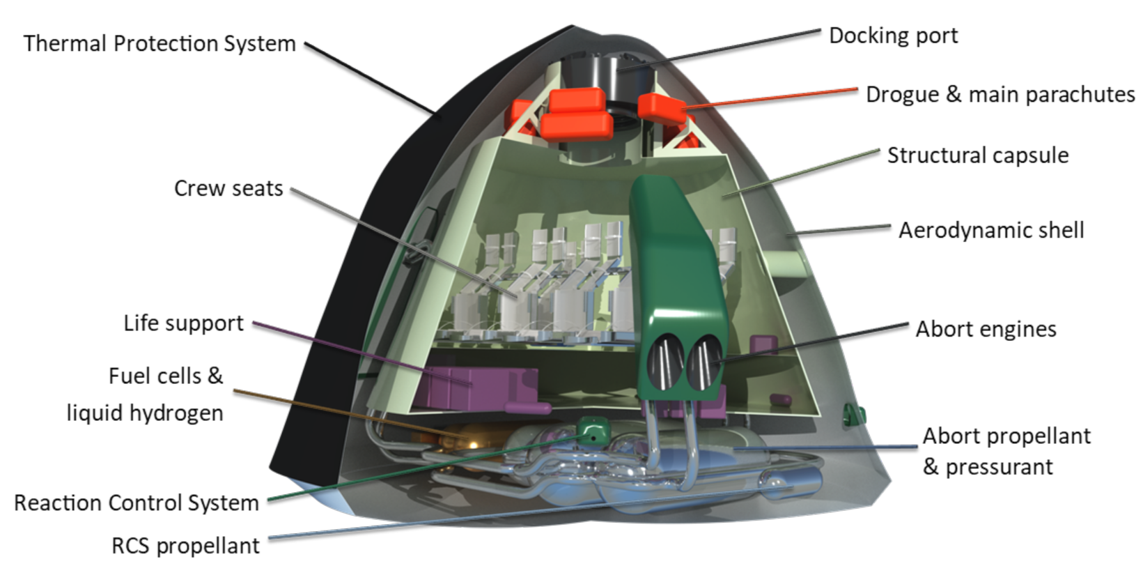 Aerospace 08 00153 g004