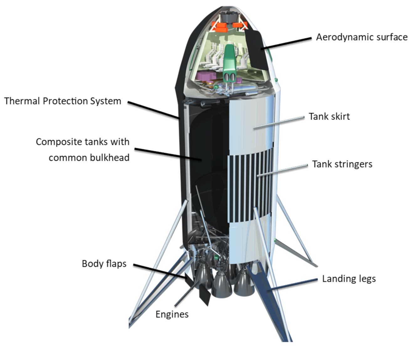 Aerospace 08 00153 g005
