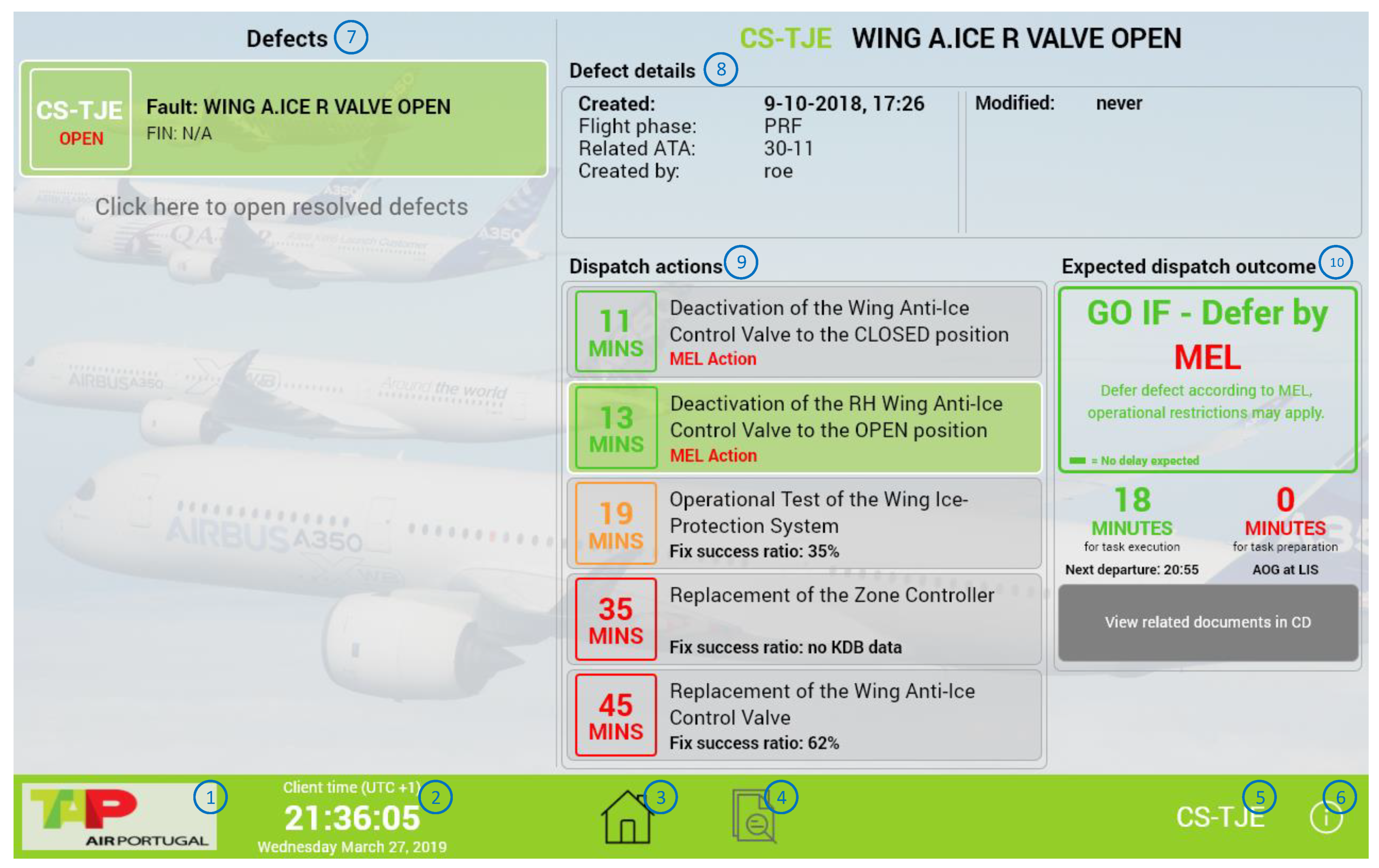 Framework for aircraft dispatch decision support.