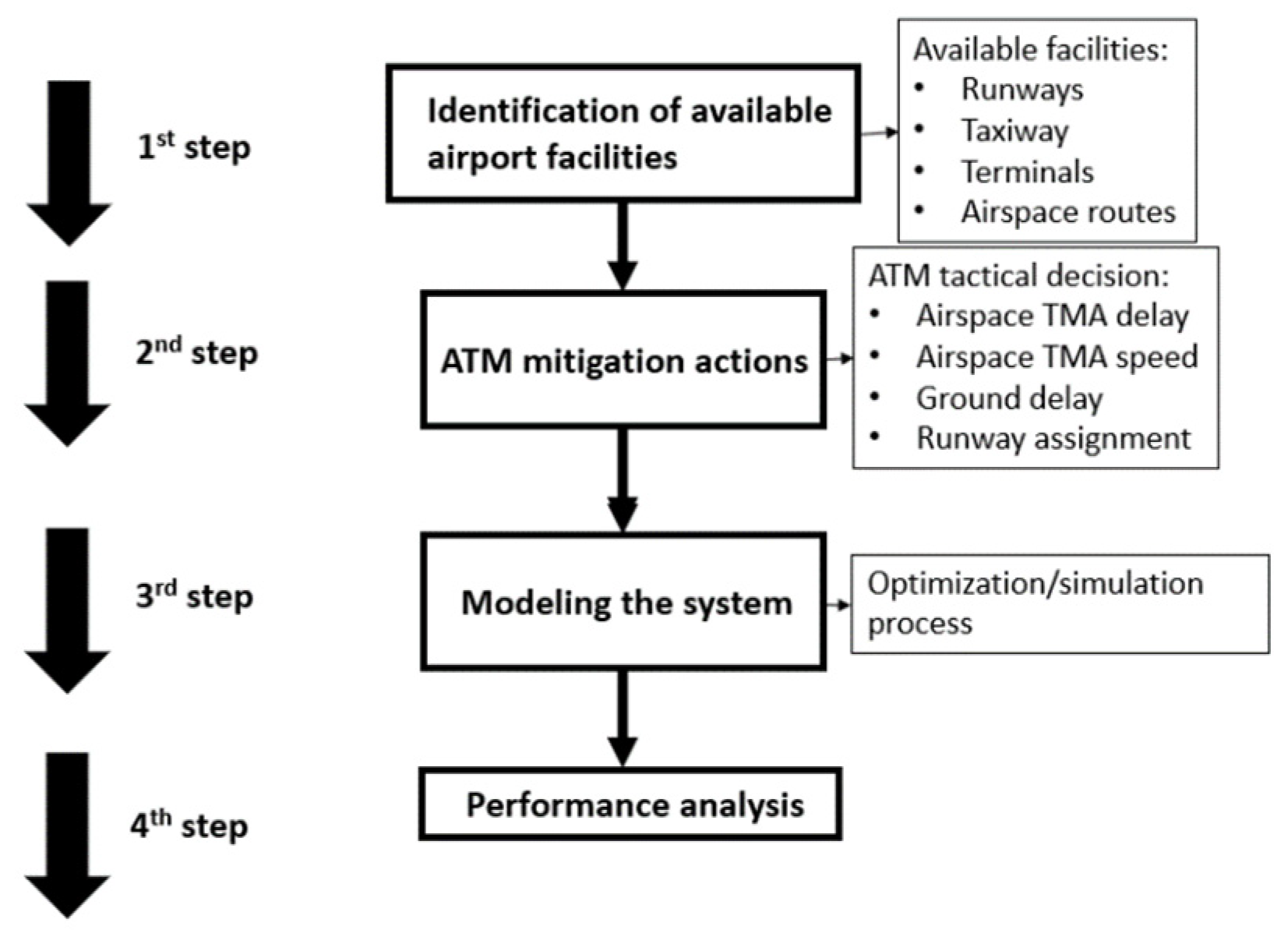 Aerospace 08 00155 g001