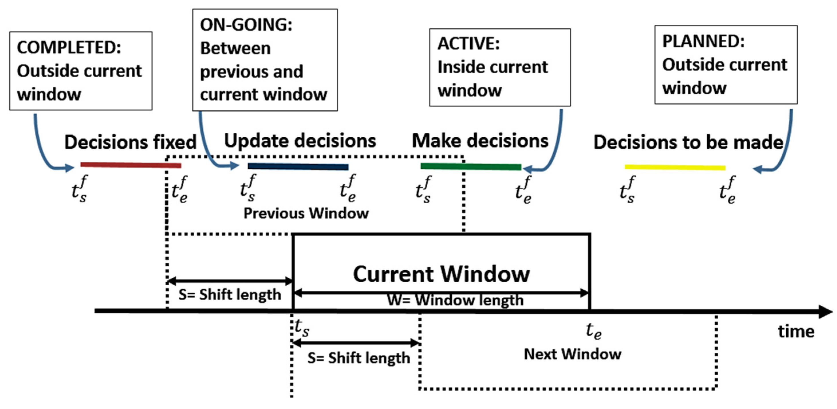 Aerospace 08 00155 g006