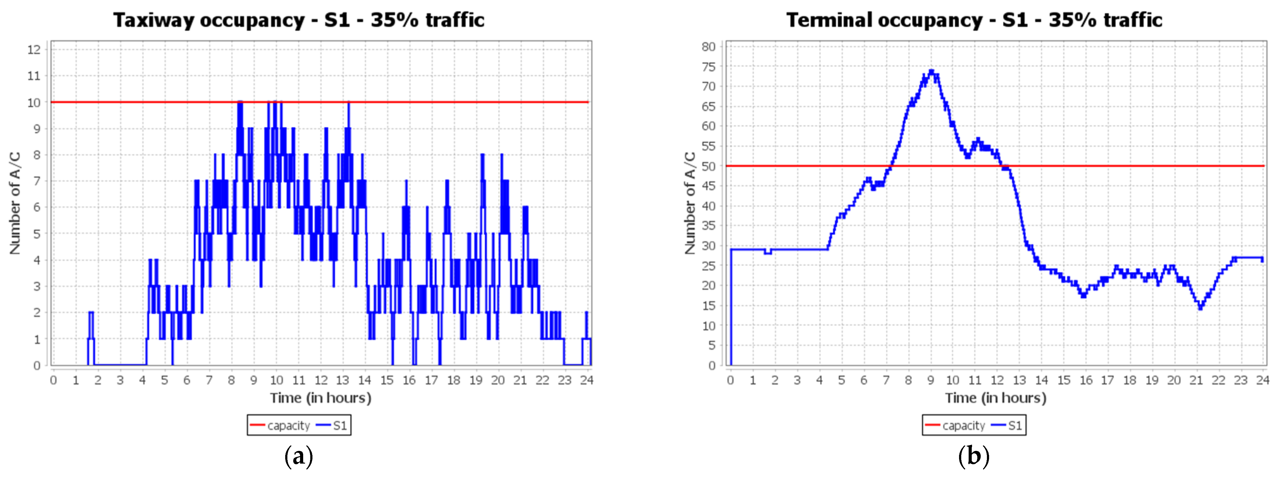 Aerospace 08 00155 g007