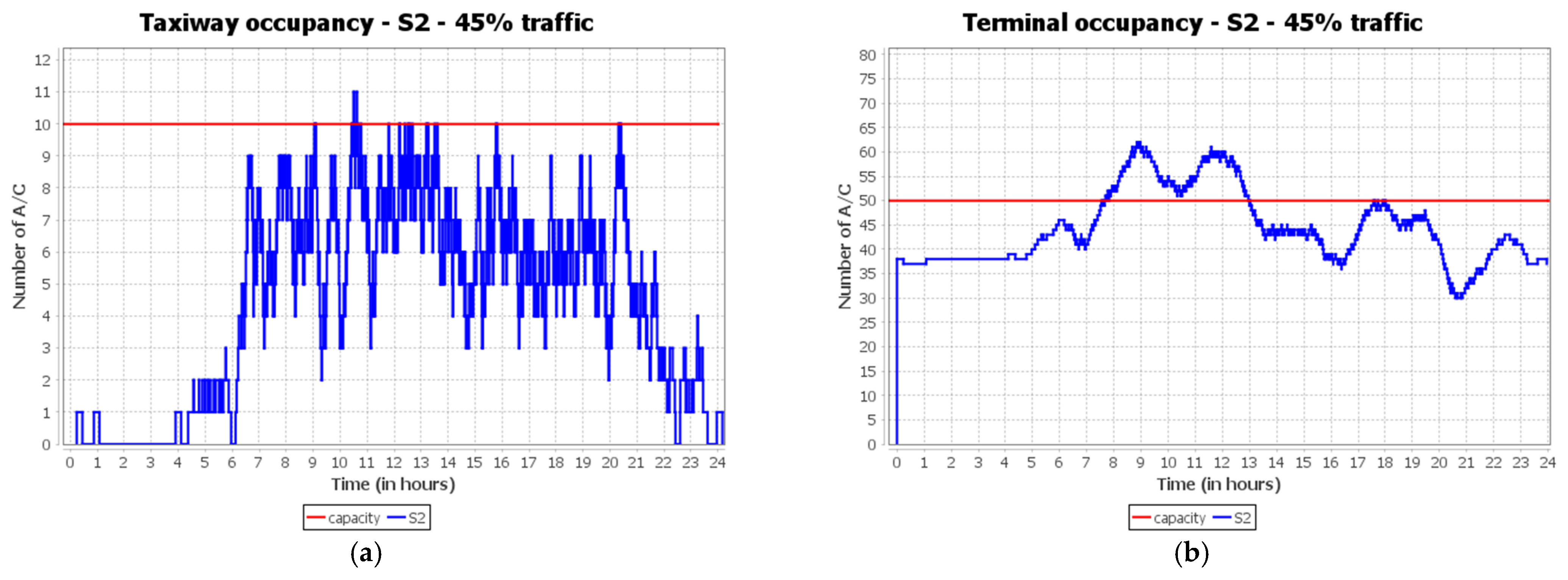 Aerospace 08 00155 g008