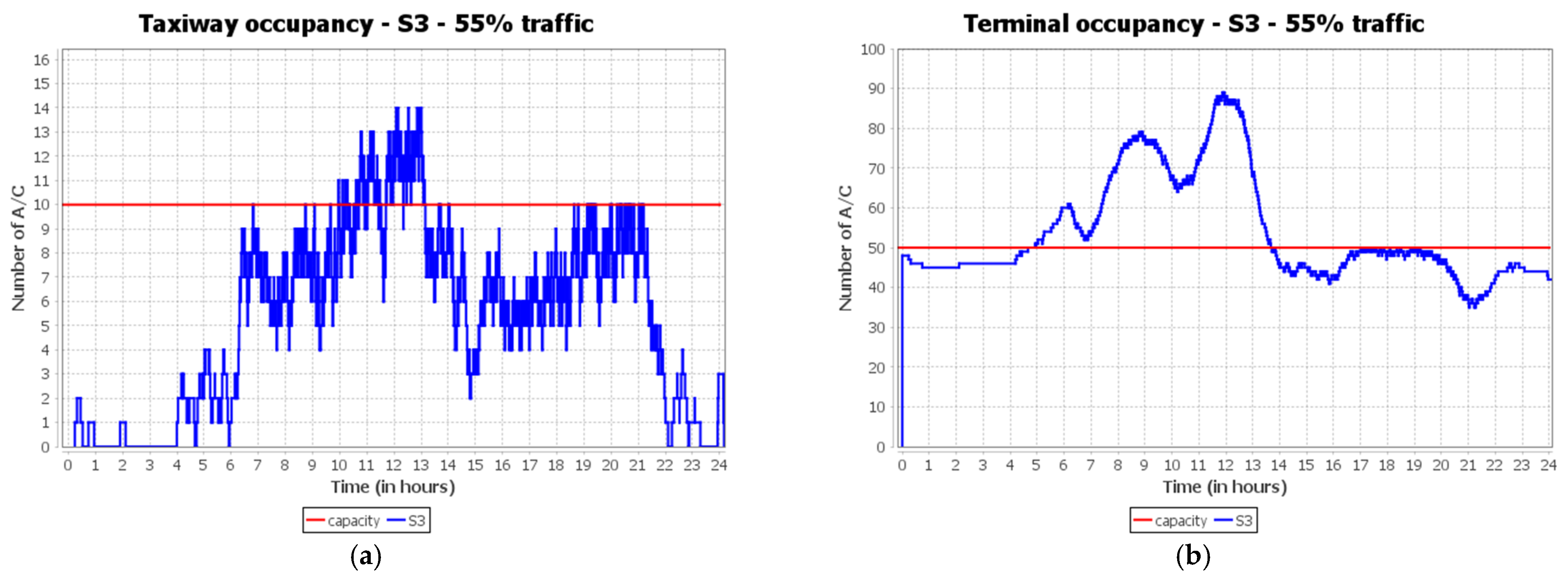 Aerospace 08 00155 g009