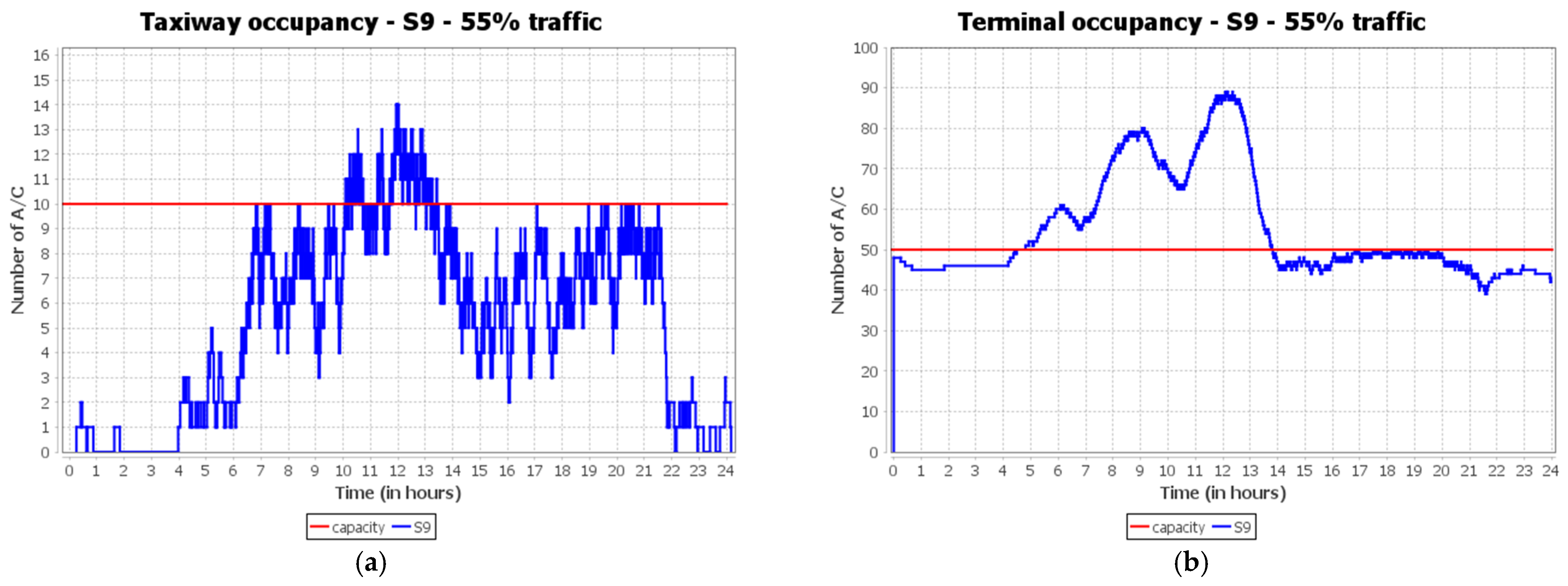 Aerospace 08 00155 g014