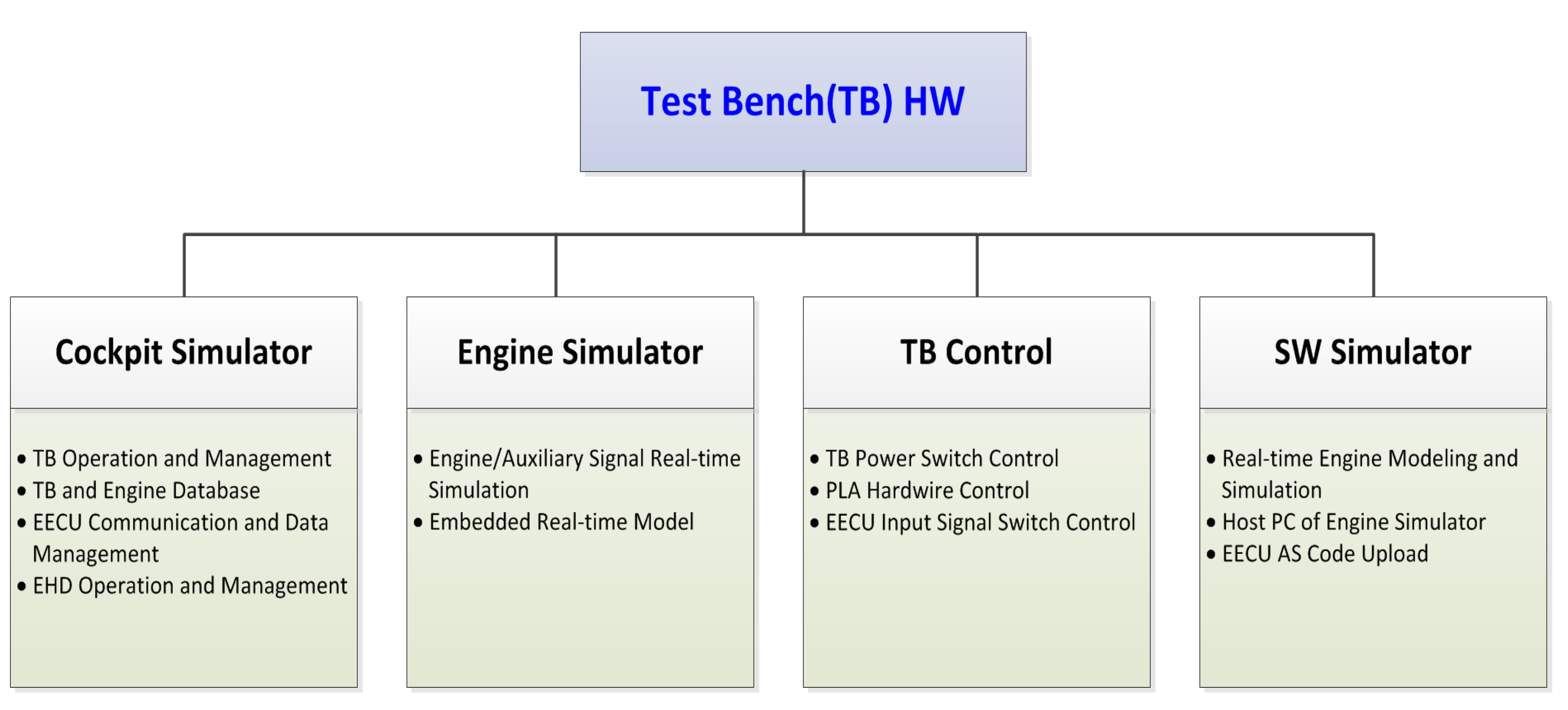 Aerospace 08 00158 g004 Aerospace 08 00158 g004