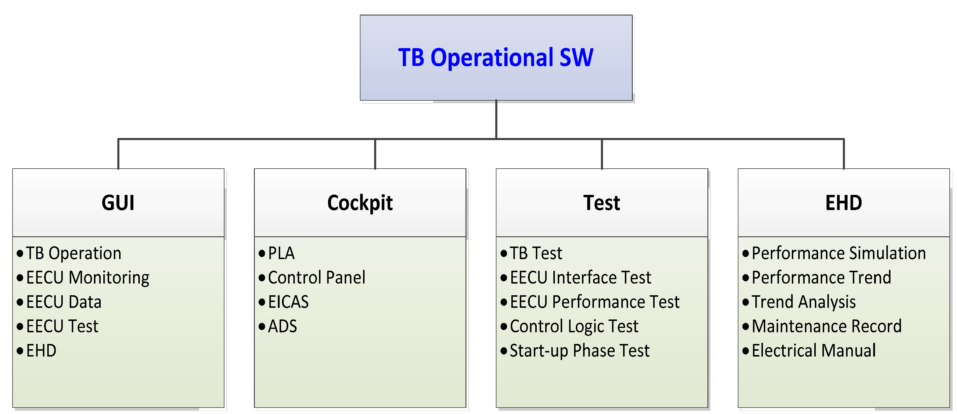 Aerospace 08 00158 g005 Aerospace 08 00158 g005
