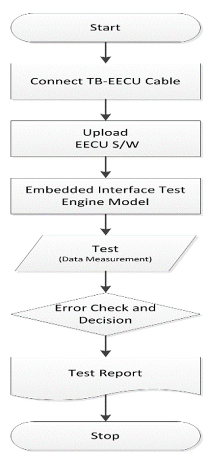 Aerospace 08 00158 g008 Aerospace 08 00158 g008