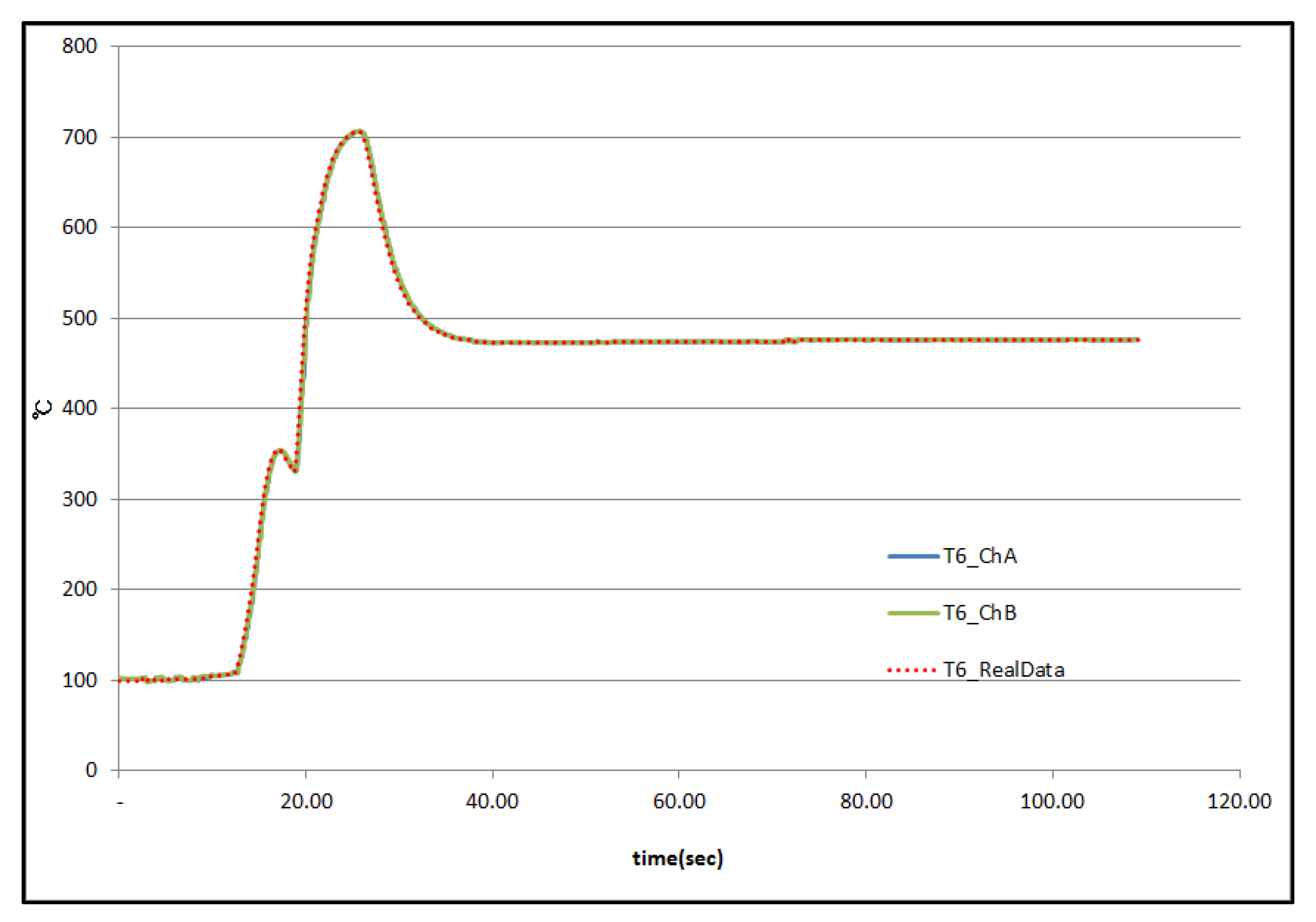 Aerospace 08 00158 g011 Aerospace 08 00158 g011