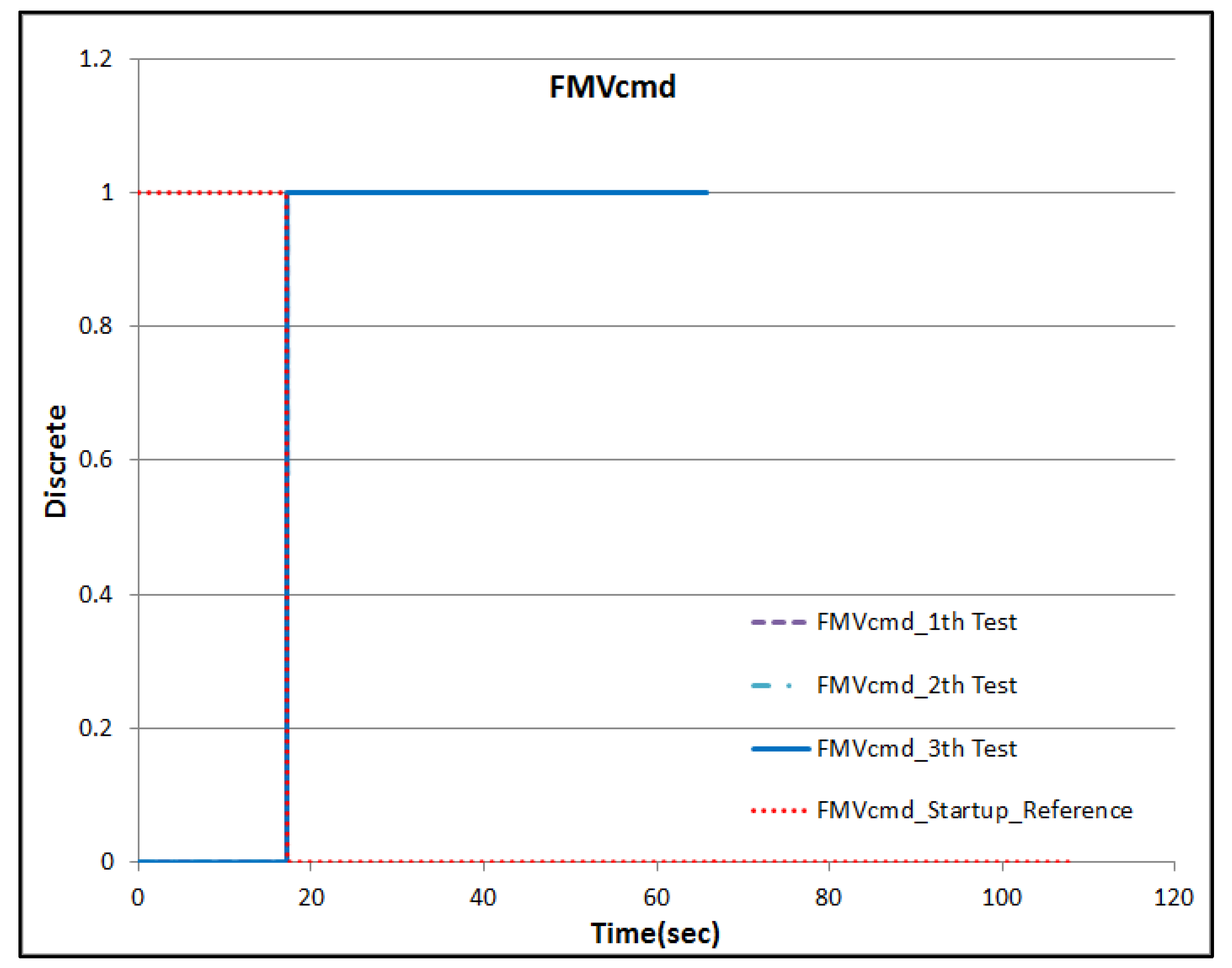 Aerospace 08 00158 g014 Aerospace 08 00158 g014