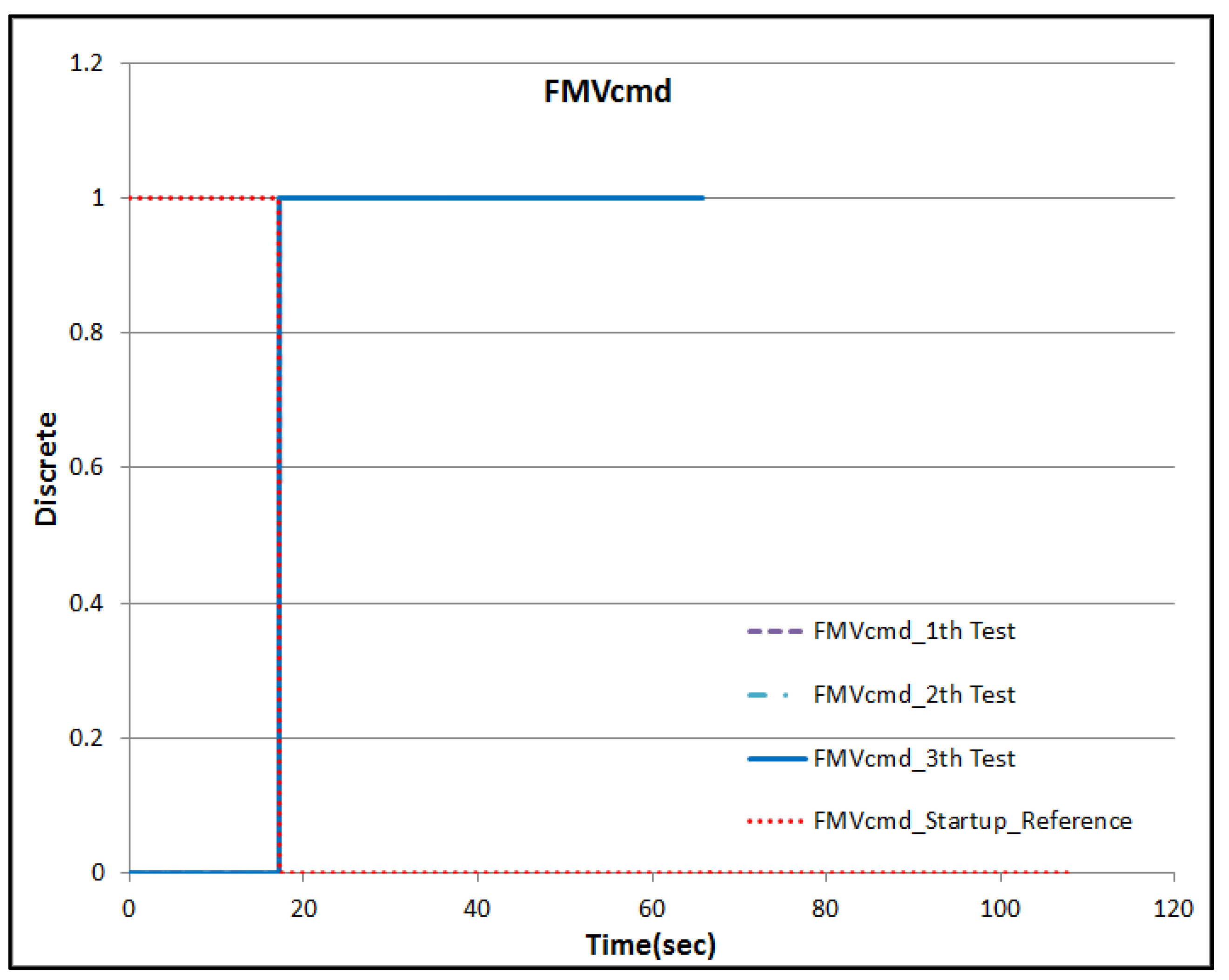 Aerospace 08 00158 g015 Aerospace 08 00158 g015