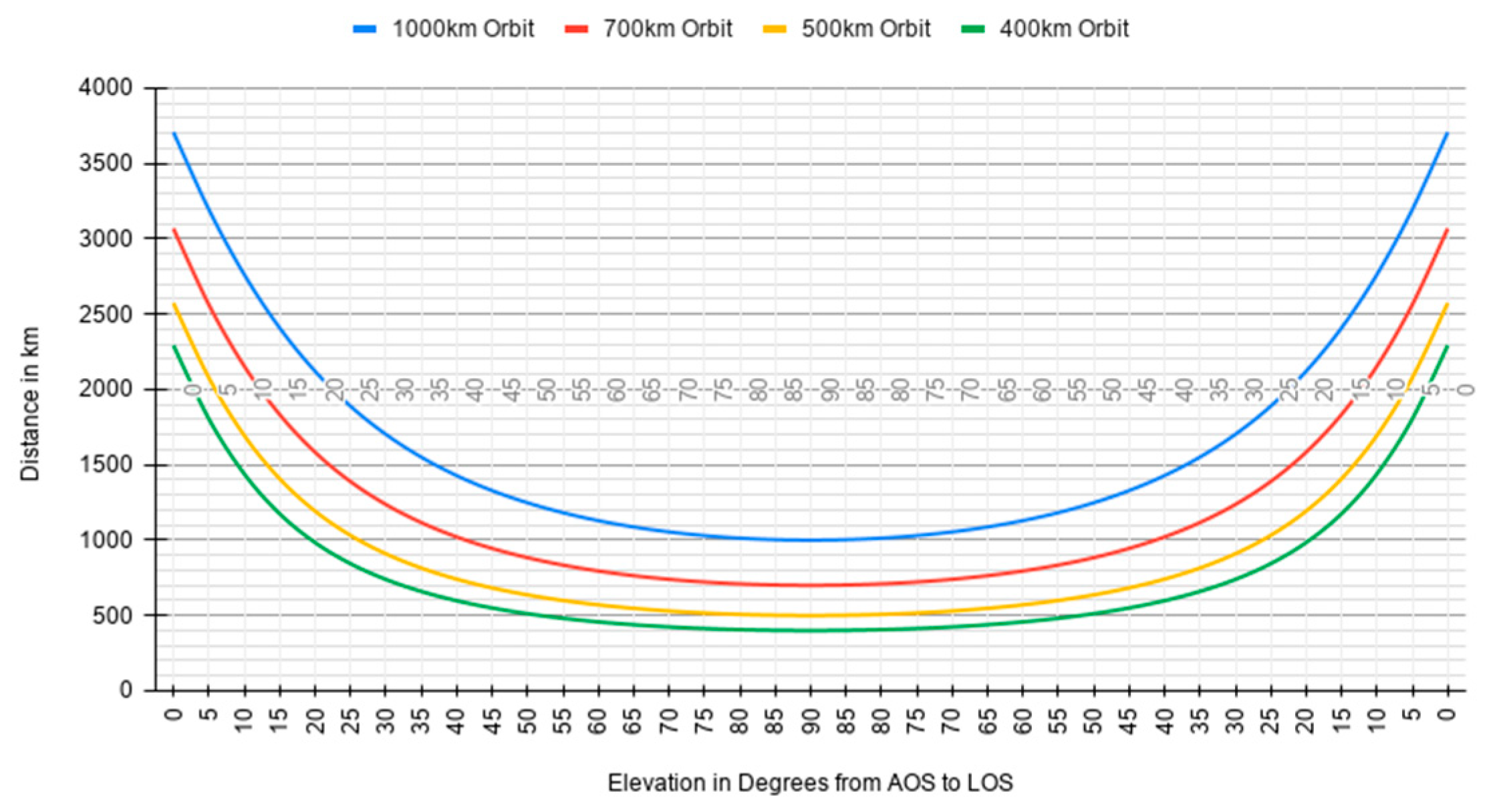 Aerospace 08 00159 g002 550