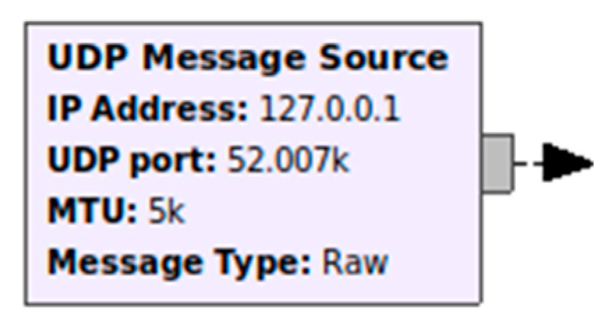 Aerospace 08 00159 g006 550