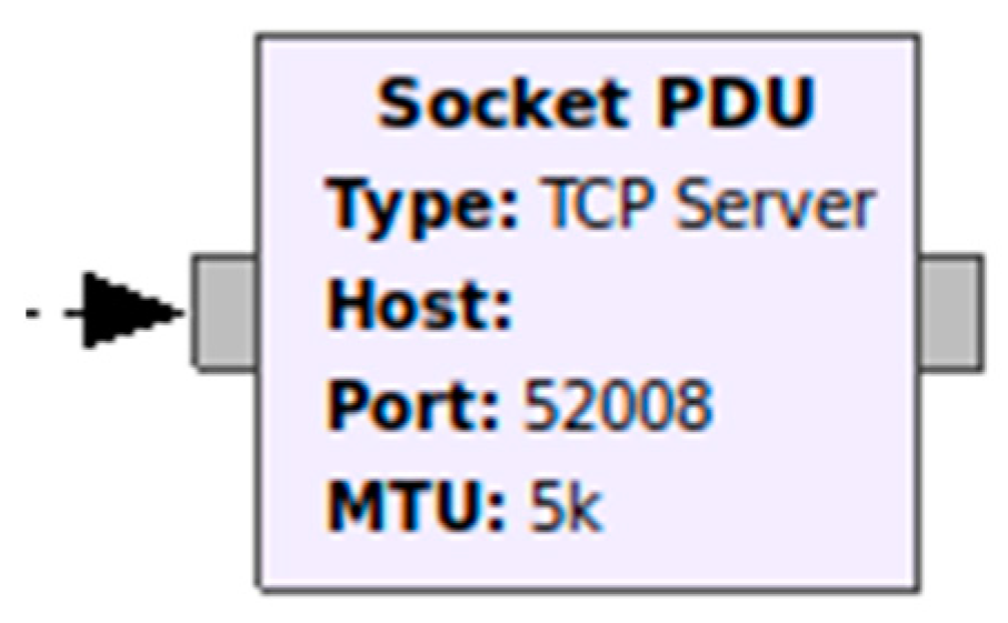 Aerospace 08 00159 g007 550