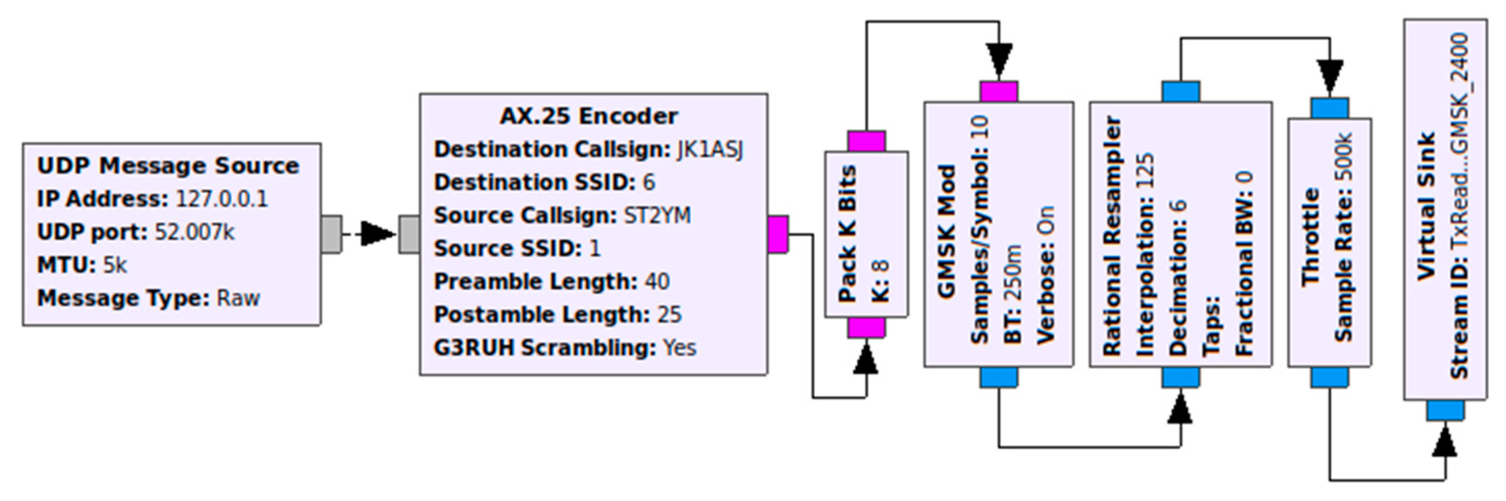 Aerospace 08 00159 g008 550