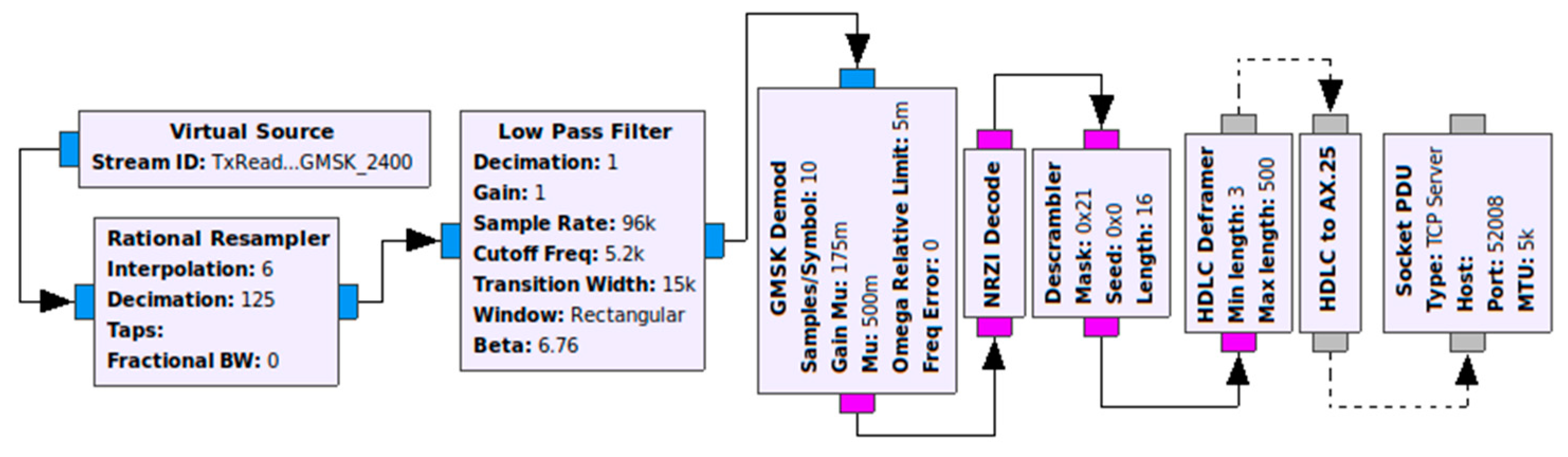 Aerospace 08 00159 g009 550