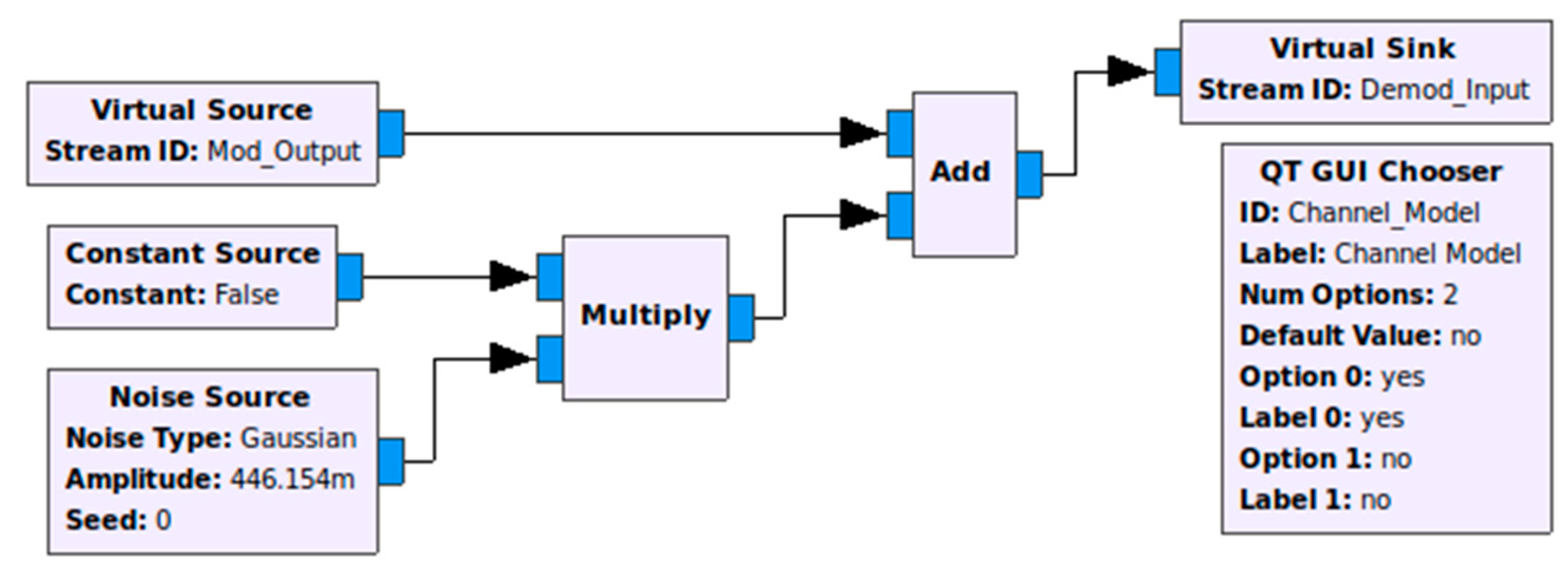 Aerospace 08 00159 g010 550