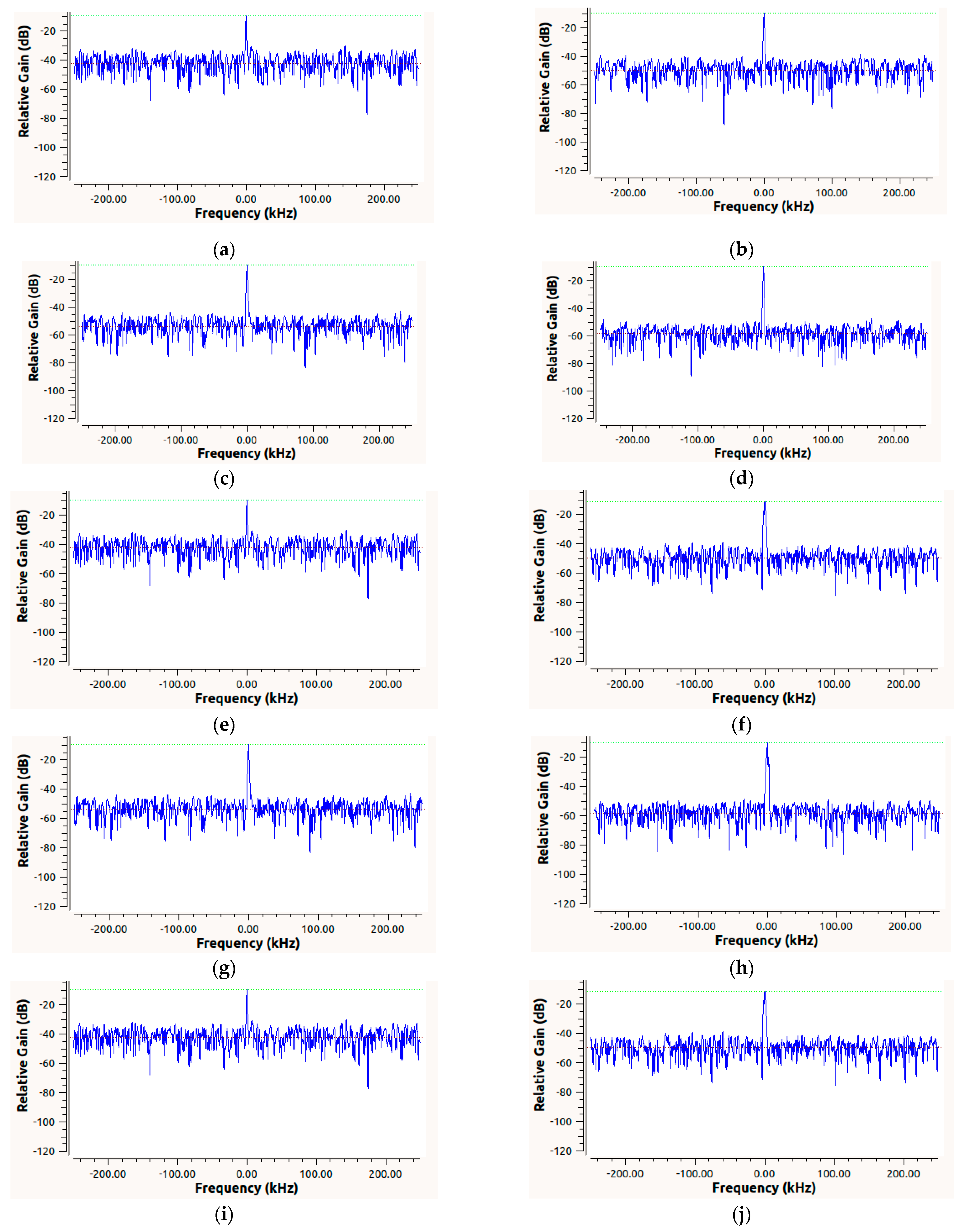 Aerospace 08 00159 g013a 550