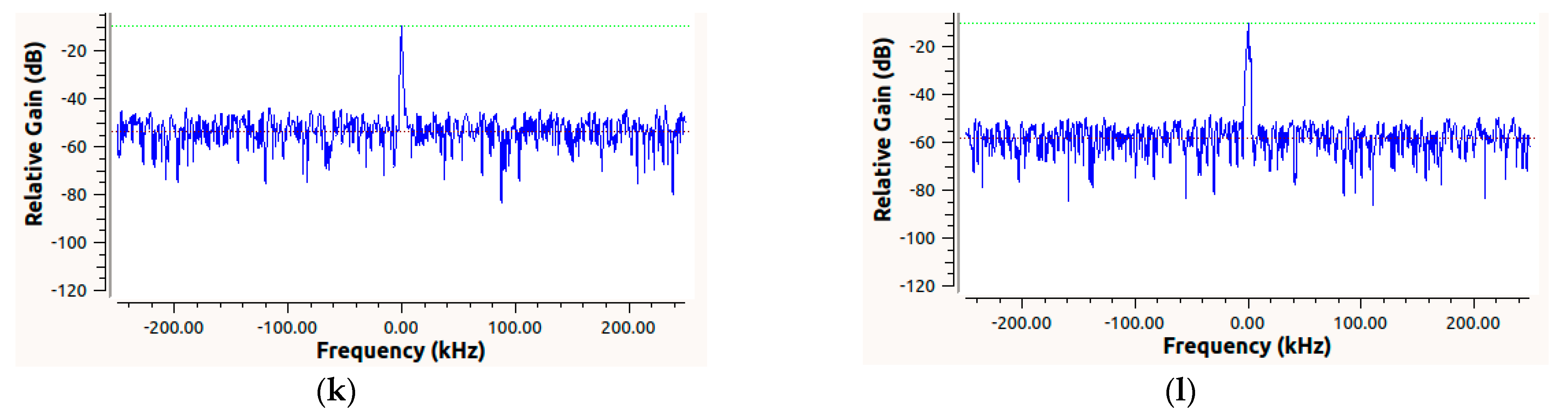 Aerospace 08 00159 g013b 550
