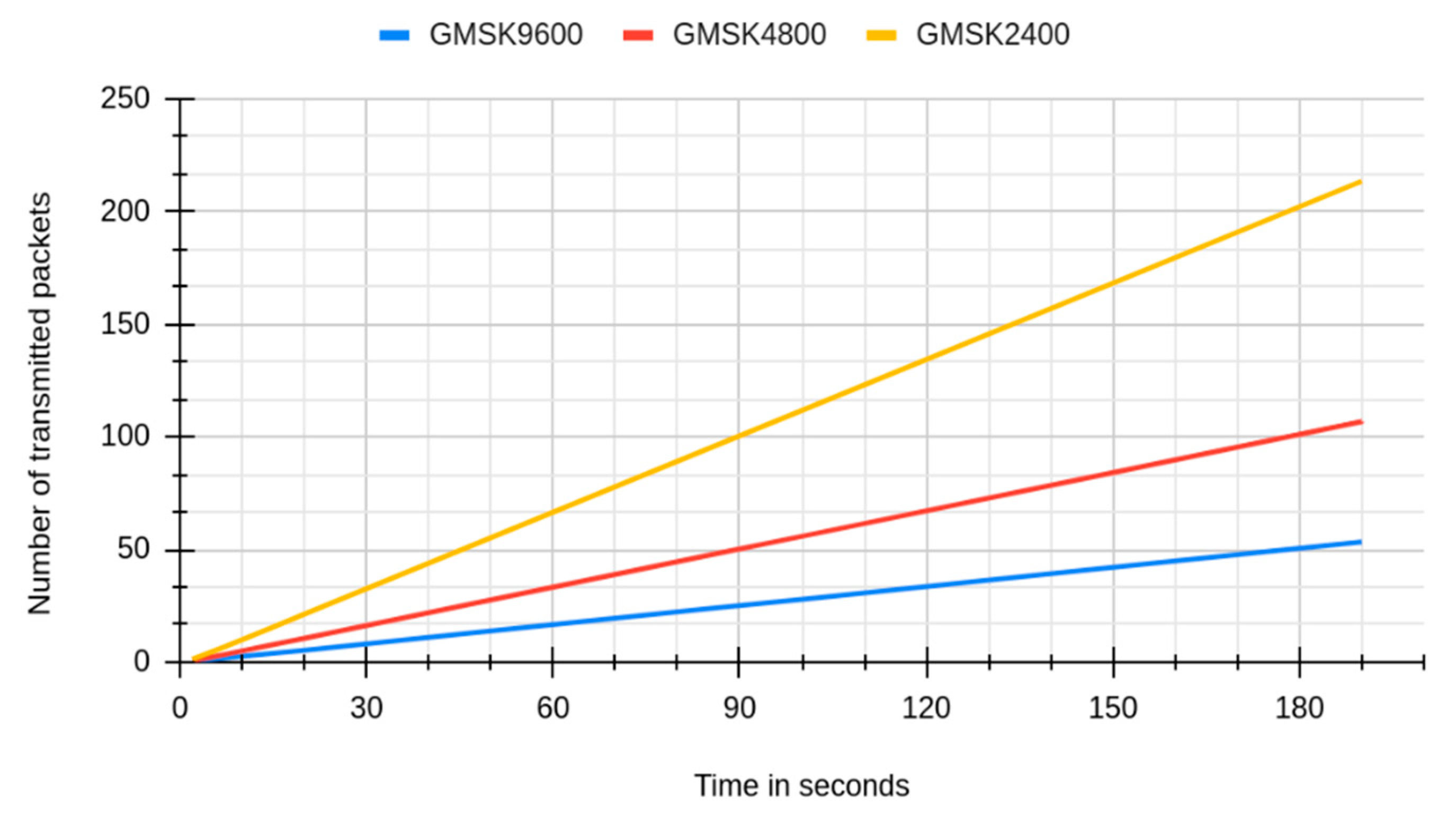 Aerospace 08 00159 g015 550