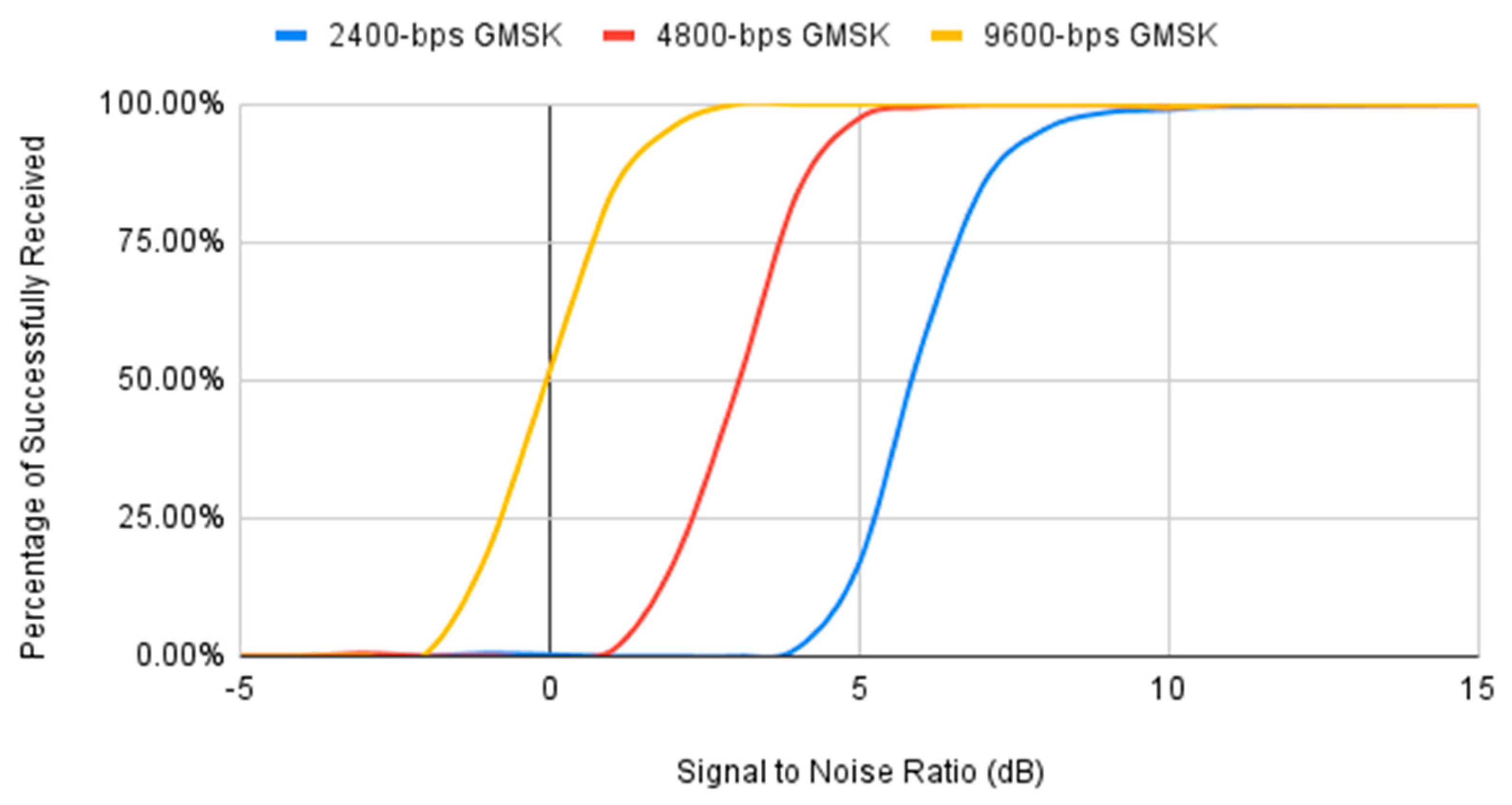 Aerospace 08 00159 g016 550
