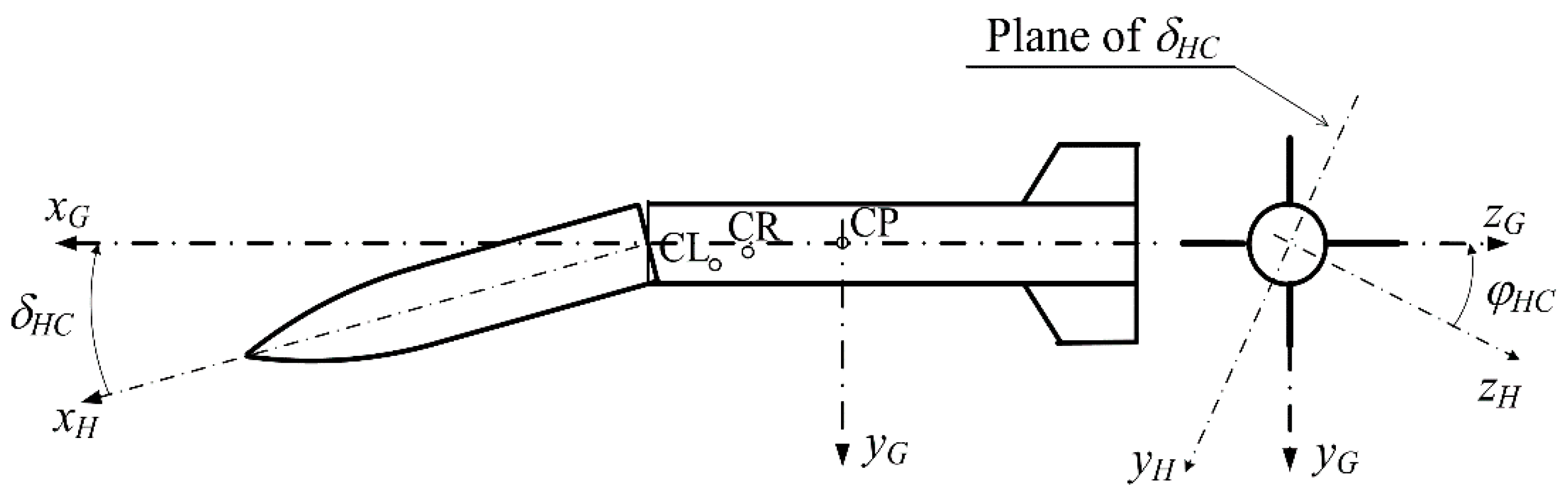 Aerospace 08 00160 g002 Aerospace 08 00160 g002