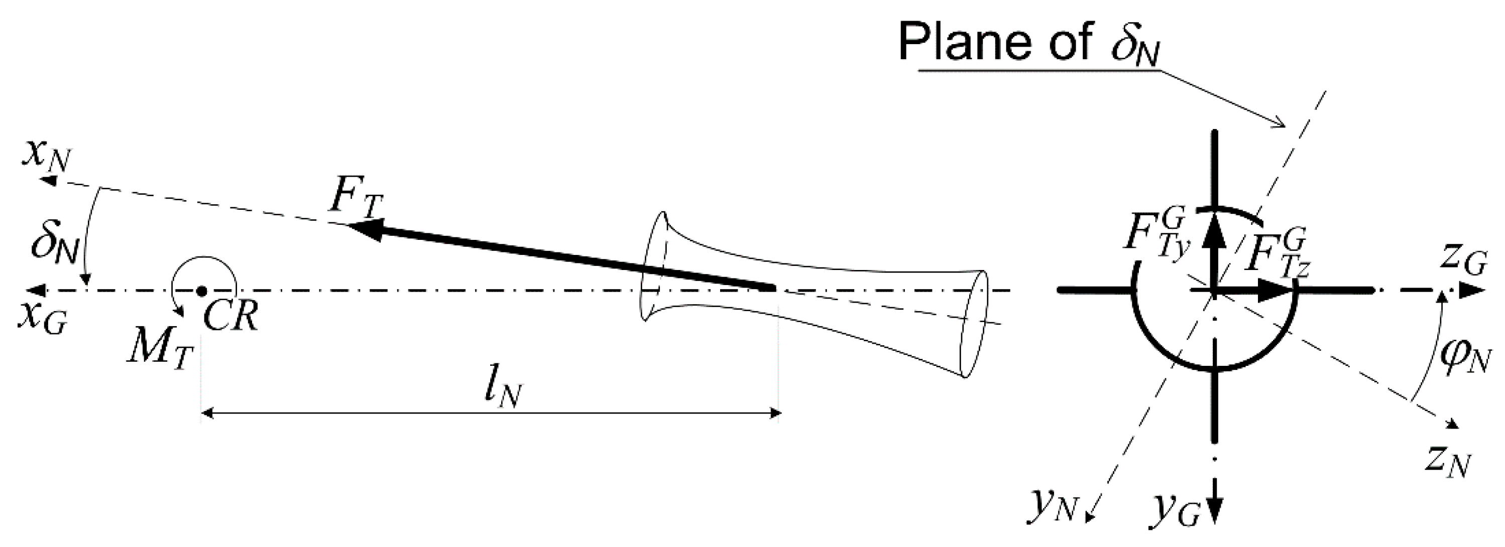Aerospace 08 00160 g004 Aerospace 08 00160 g004