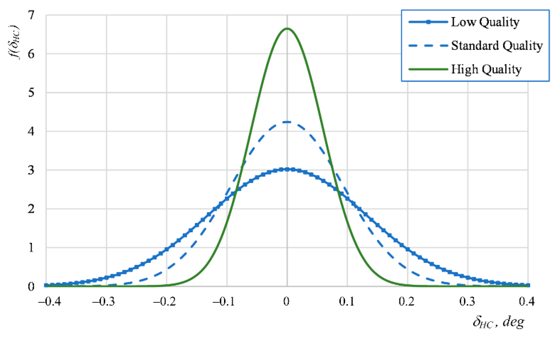 Aerospace 08 00160 g006 Aerospace 08 00160 g006