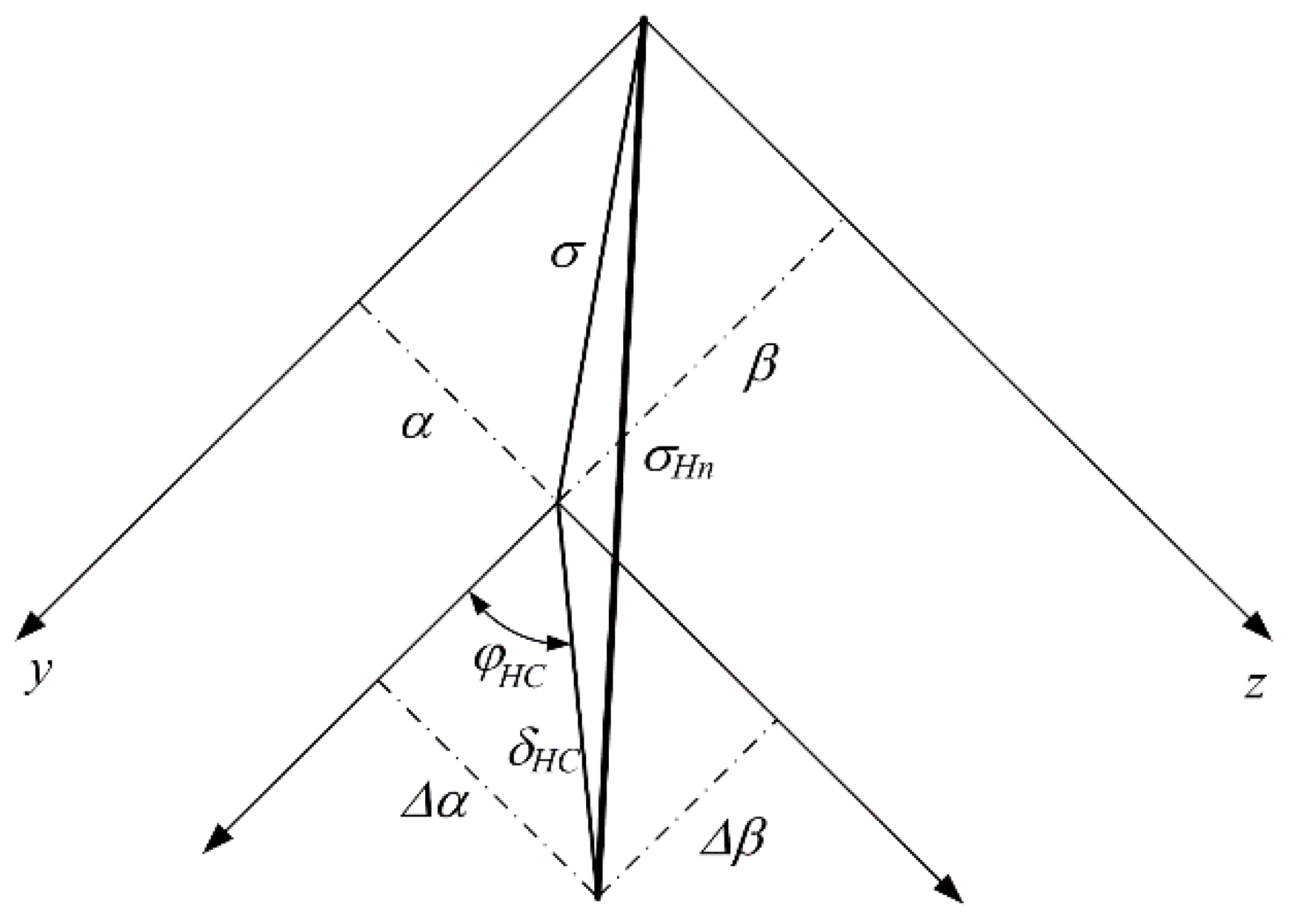 Aerospace 08 00160 g008 Aerospace 08 00160 g008