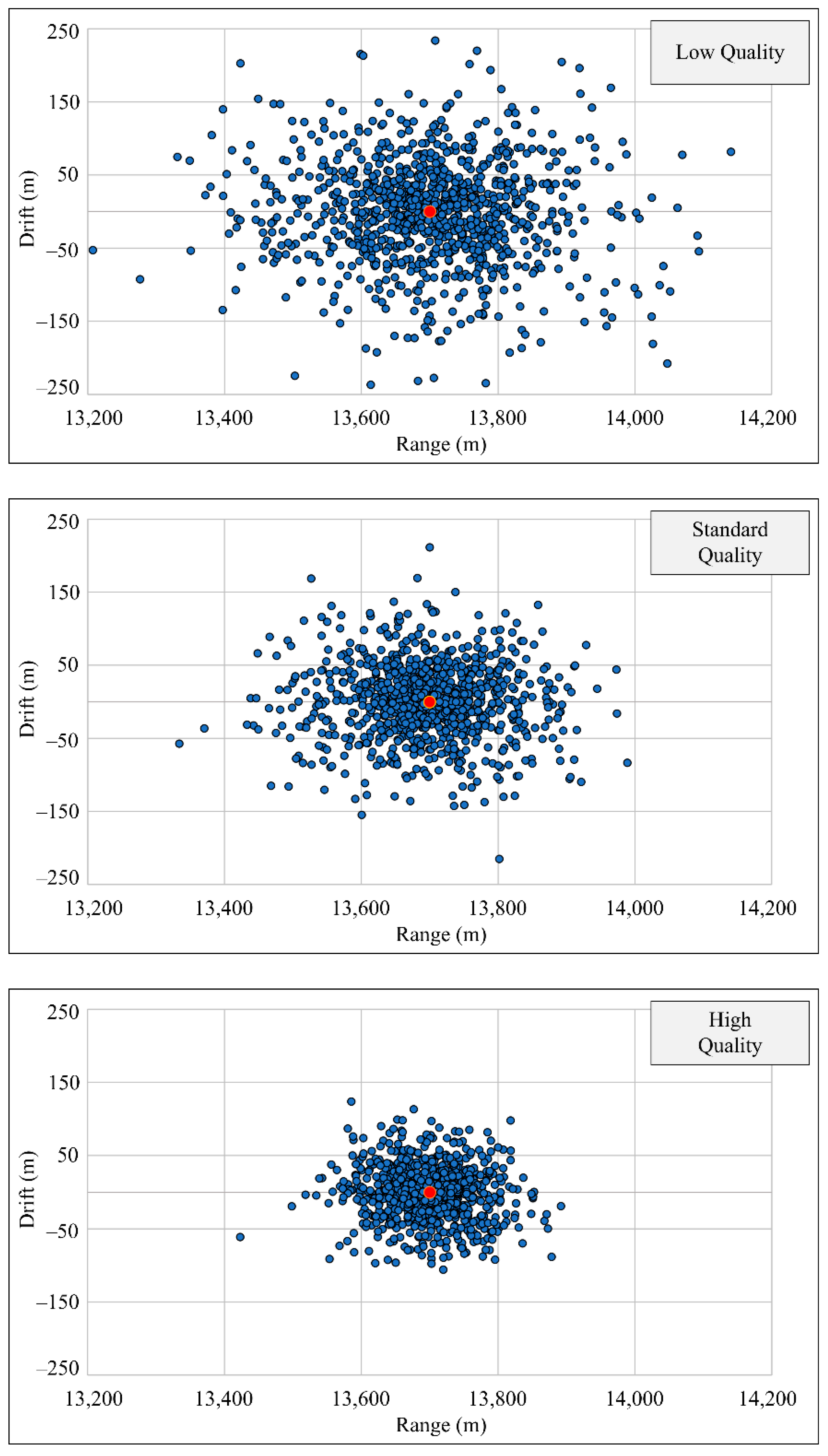 Aerospace 08 00160 g010 Aerospace 08 00160 g010