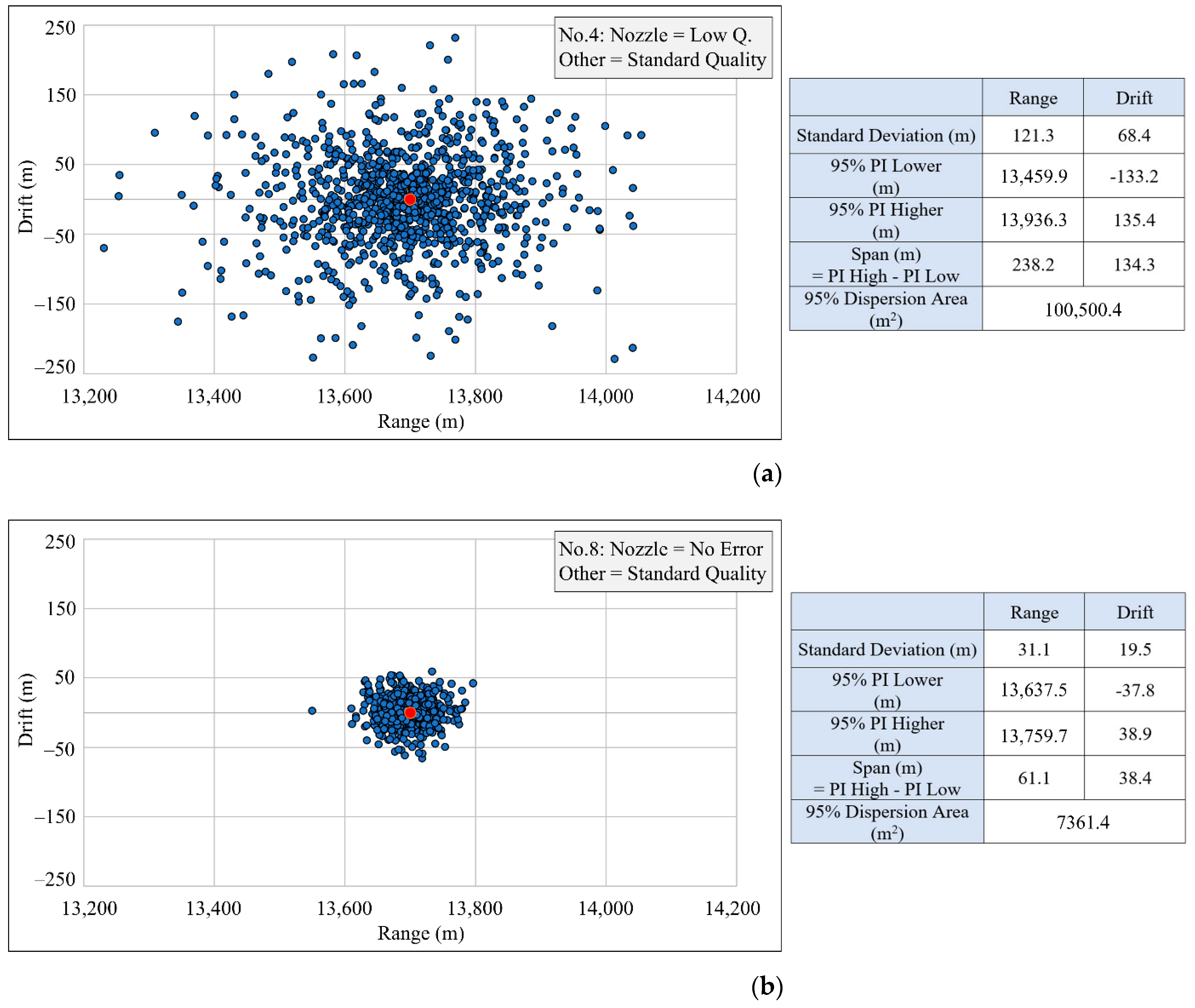 Aerospace 08 00160 g012 Aerospace 08 00160 g012