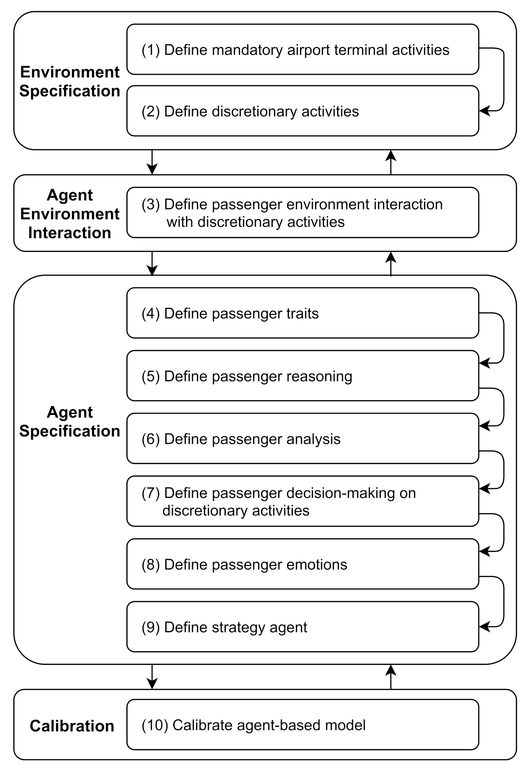 Aerospace 08 00162 g001