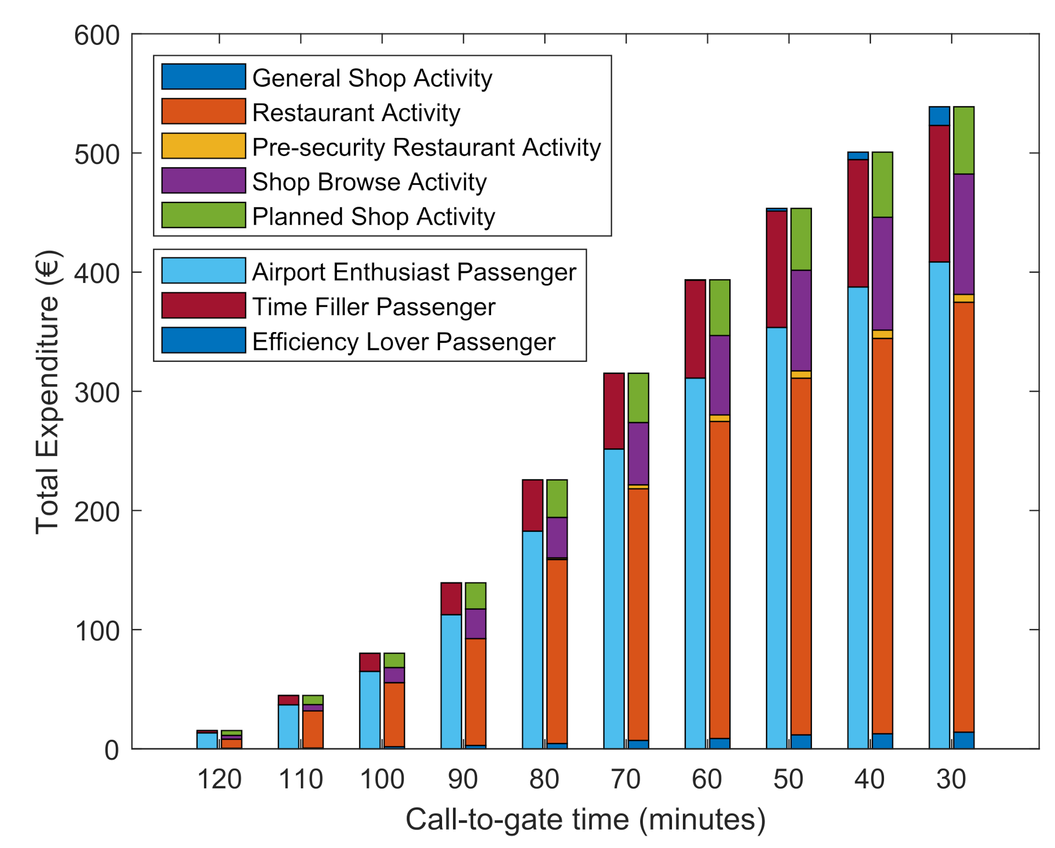 Aerospace 08 00162 g005