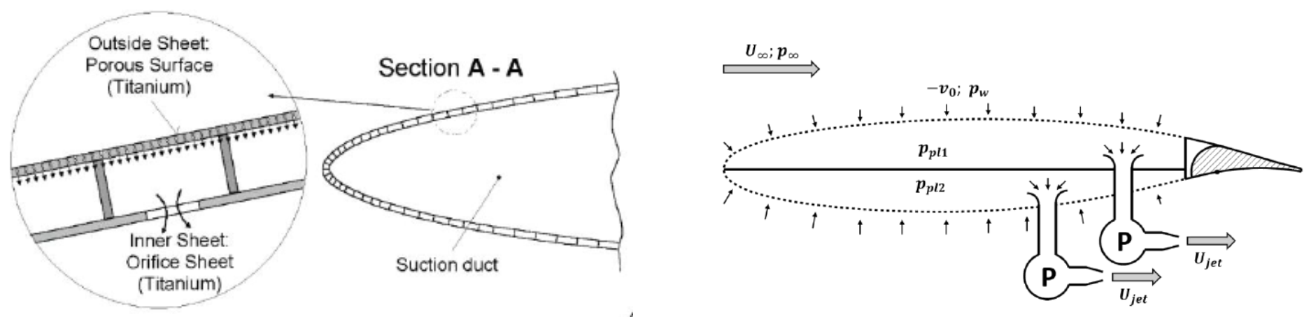 Aerospace 08 00163 g004