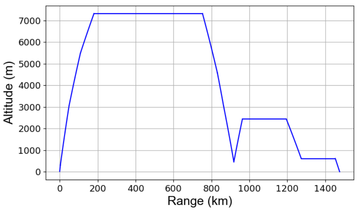 Aerospace 08 00163 g008